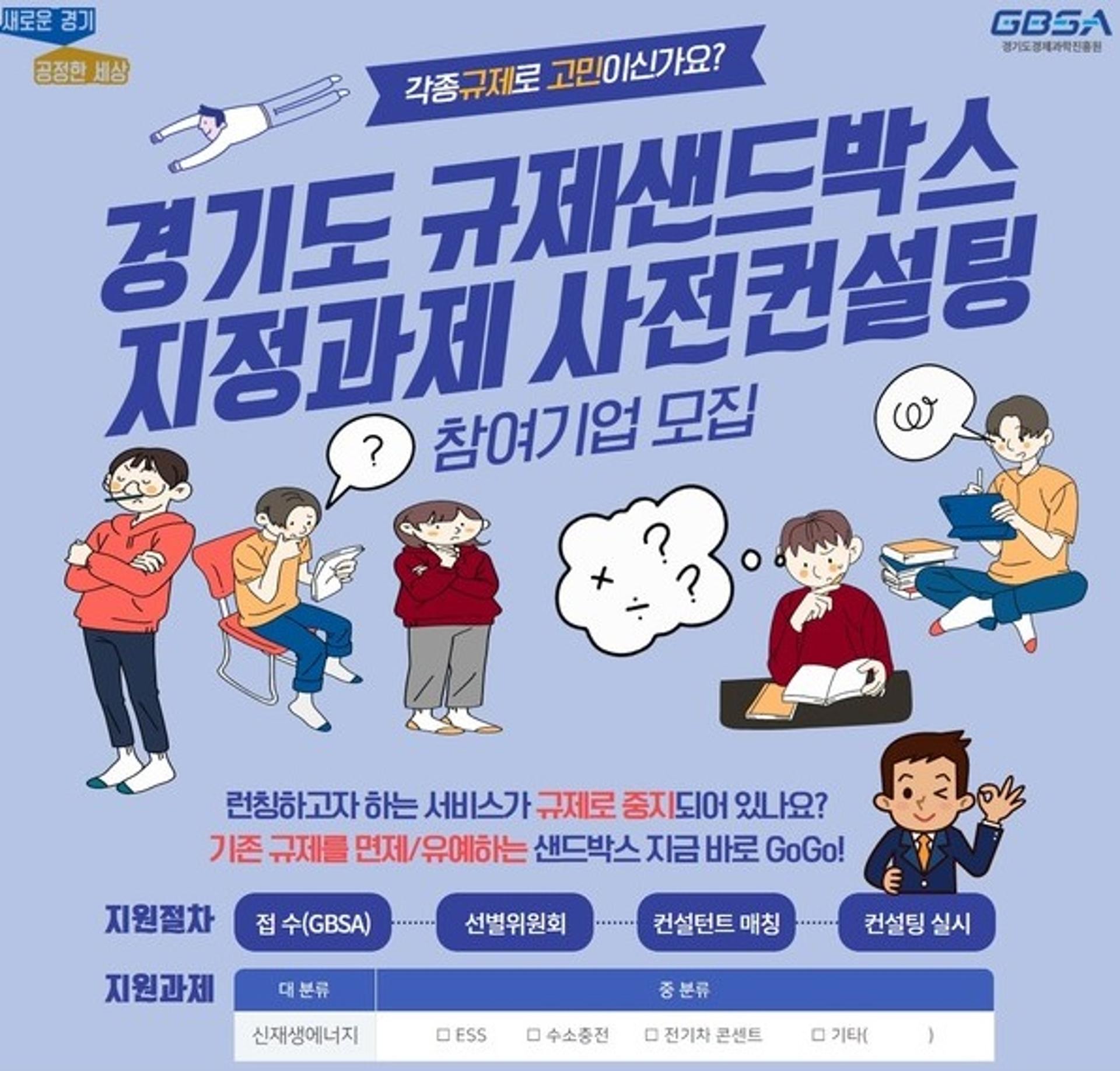 경기도, 도내 기업 '신재생에너지 분야 규제샌드박스 컨설팅' 나서