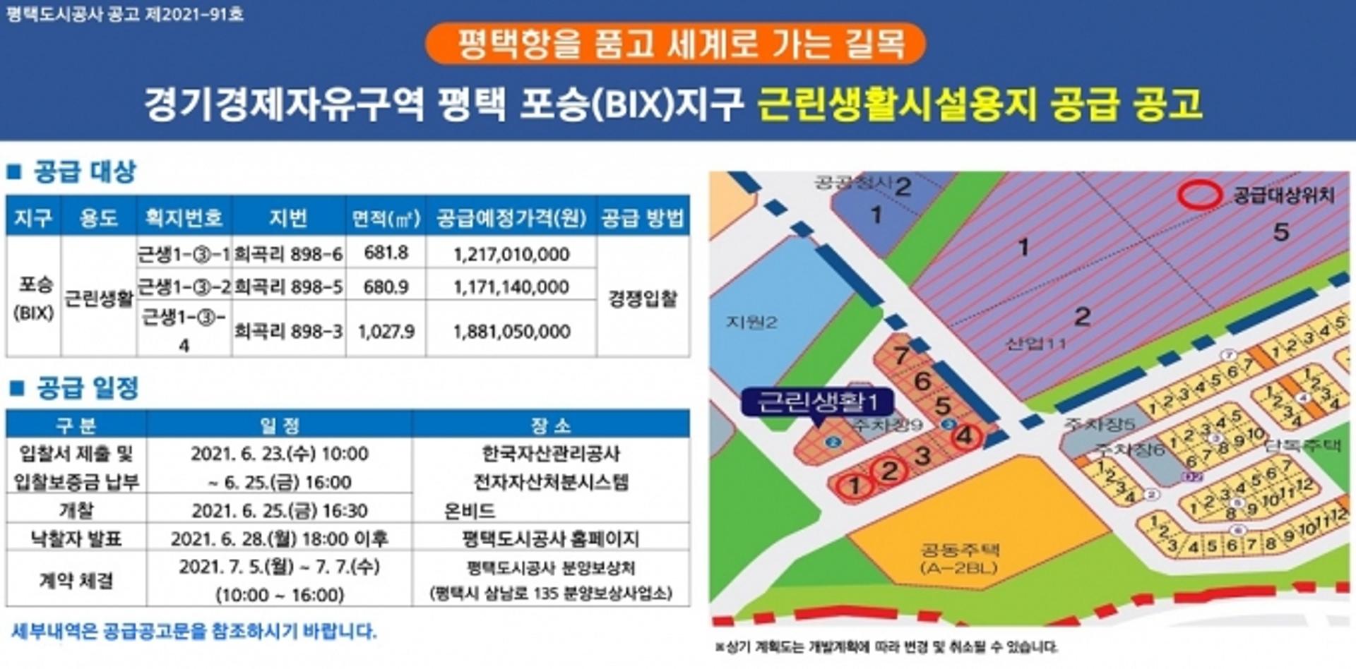 평택도시공사, 경기경제자유구역 평택 포승지구 근린생활시설용지 공급