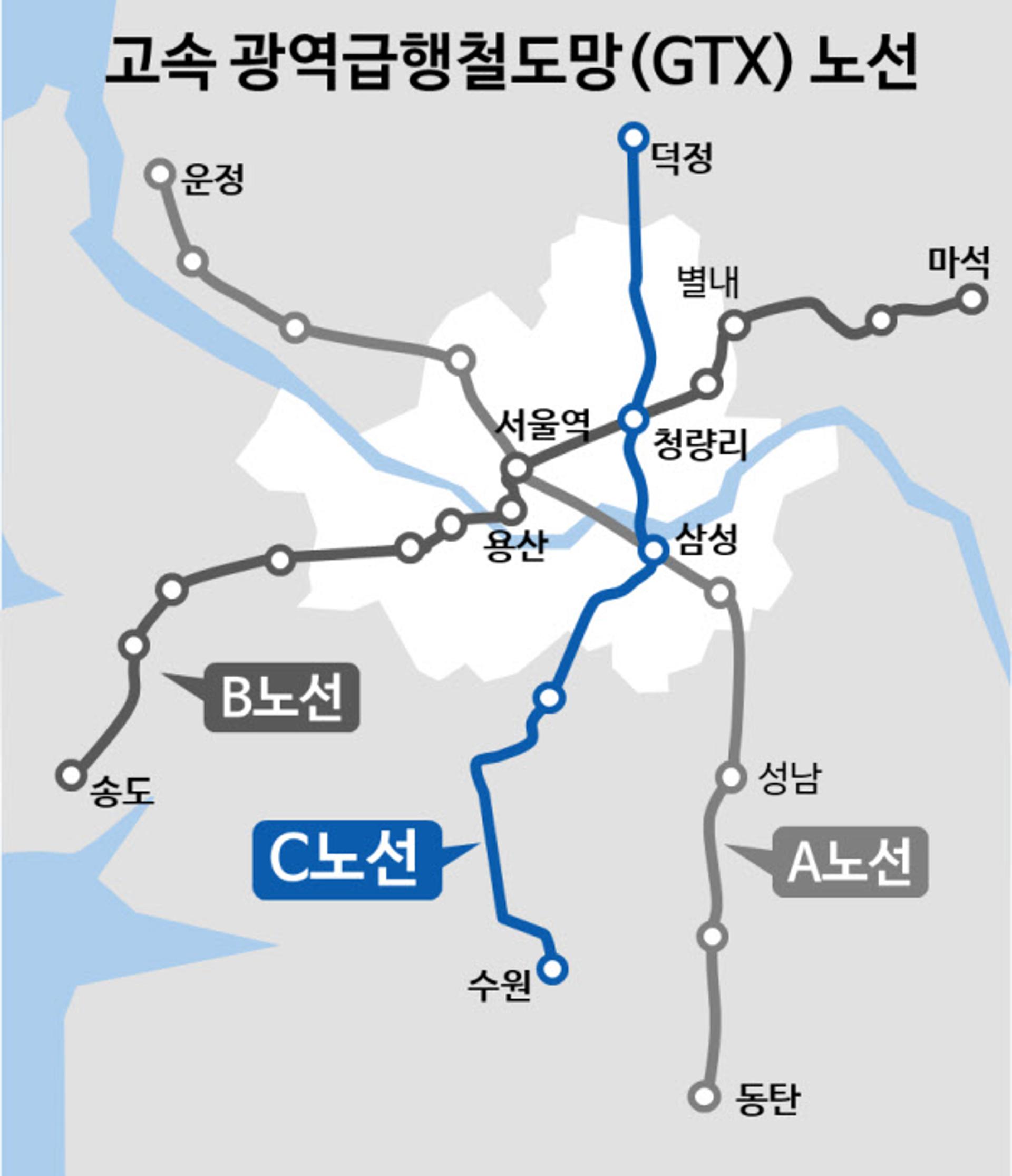 동두천시, GTX-C노선 동두천 연장 촉구 범시민 서명운동 추진