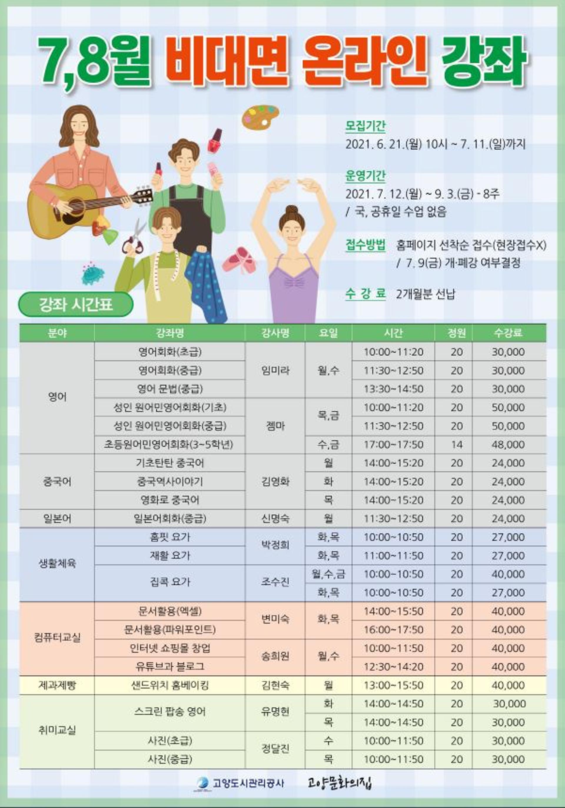 고양 문화의집, 제과제빵 등 온라인 유료강좌 개설