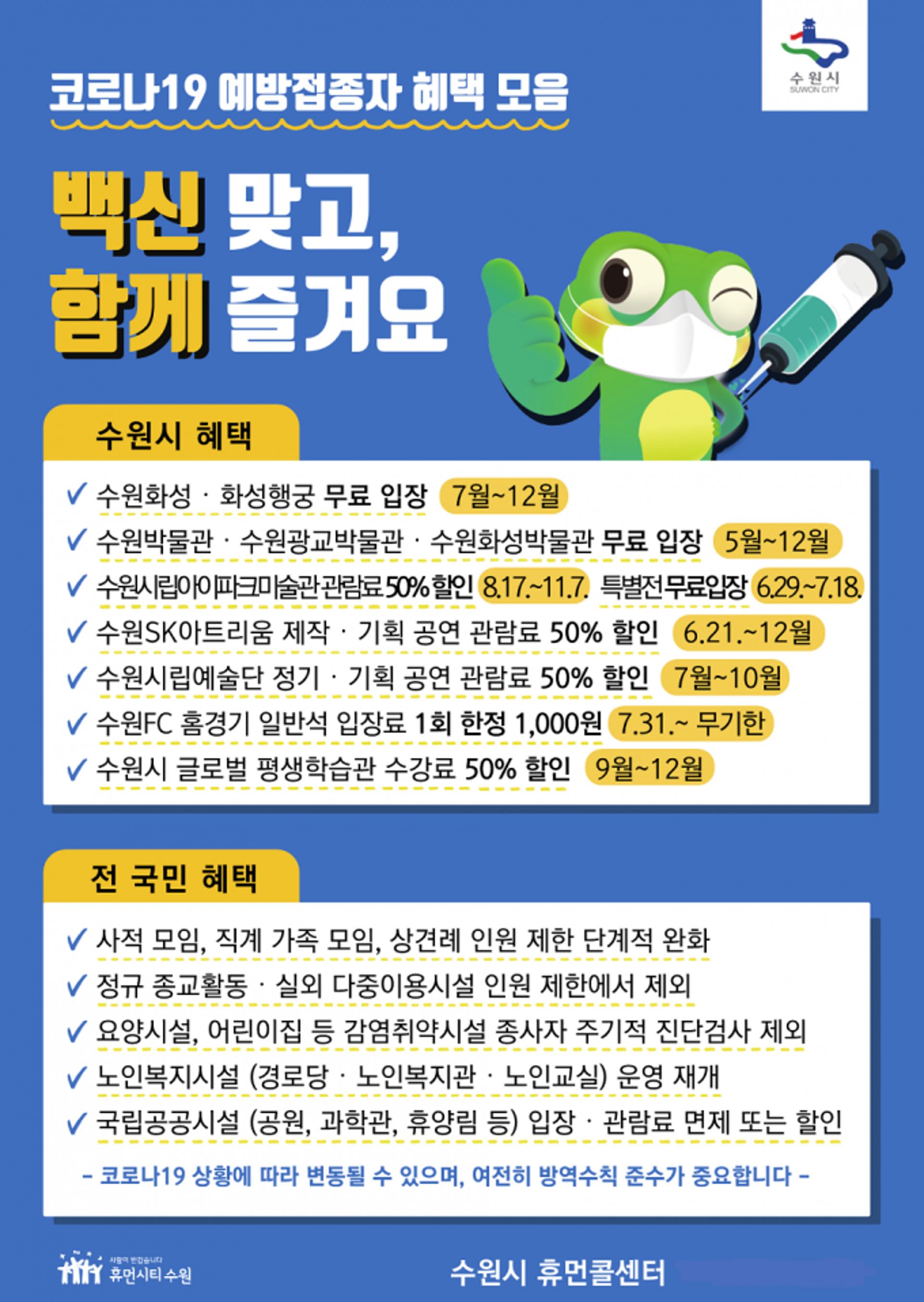 수원시, 코로나19 예방접종자 공공시설 이용하면 무료·할인 혜택