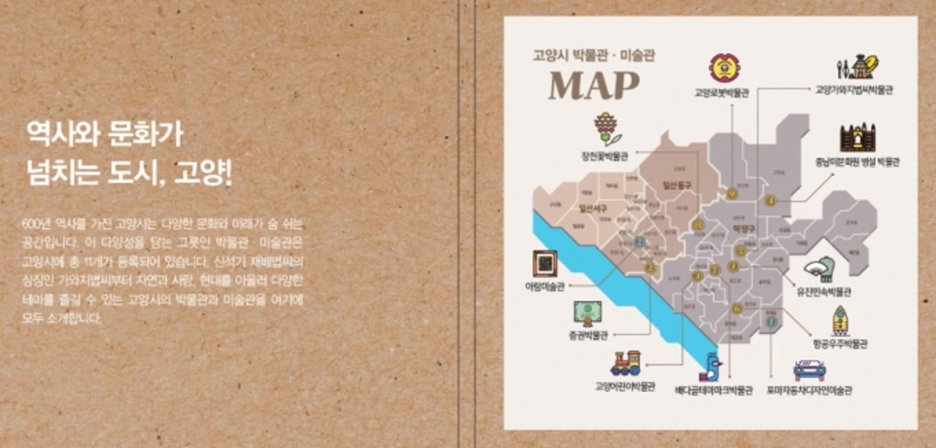 고양시, 박물관·미술관 진흥조례 제정