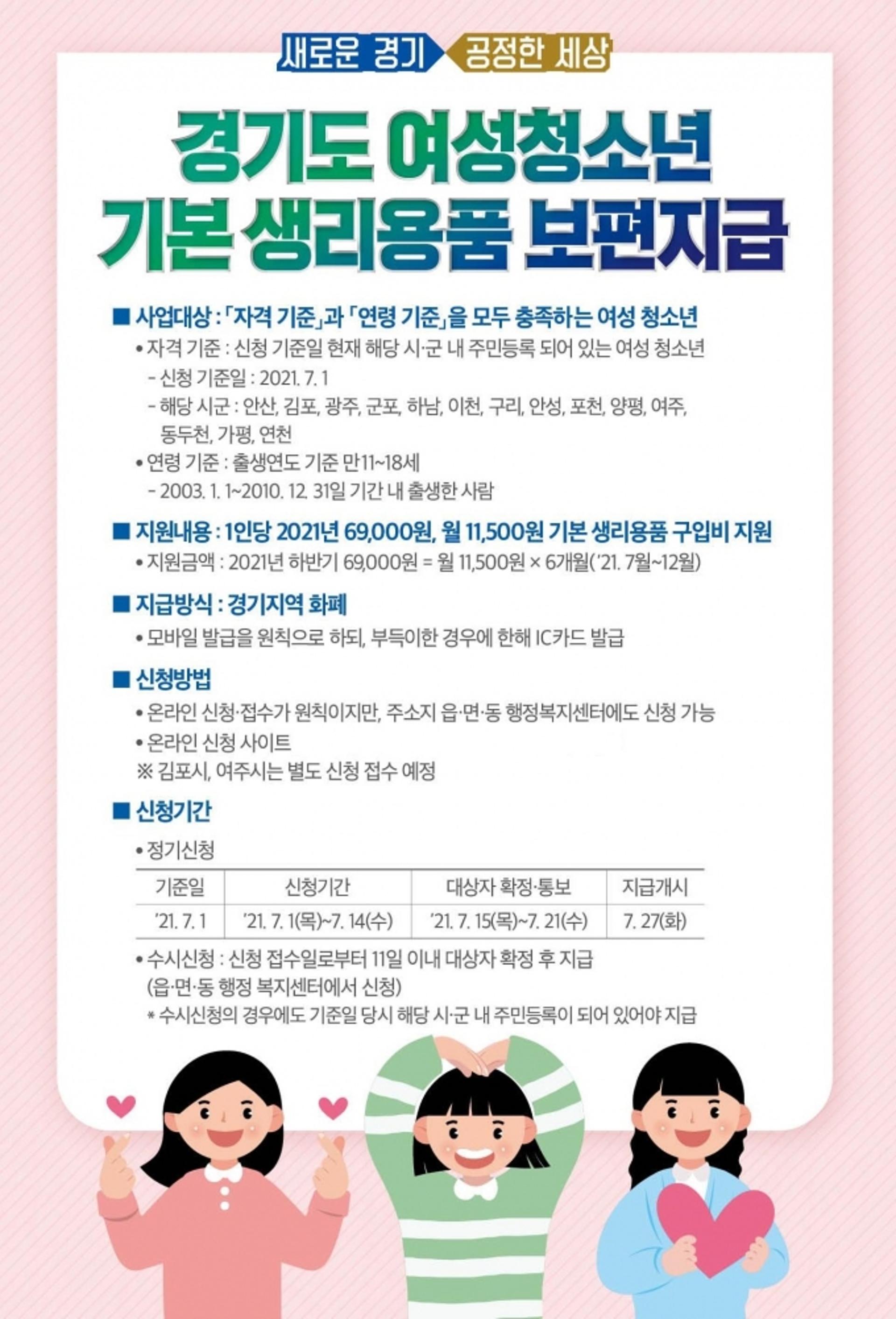 경기도, 여성청소년 생리대 구입비 '보편지원'…1일부터 신청접수