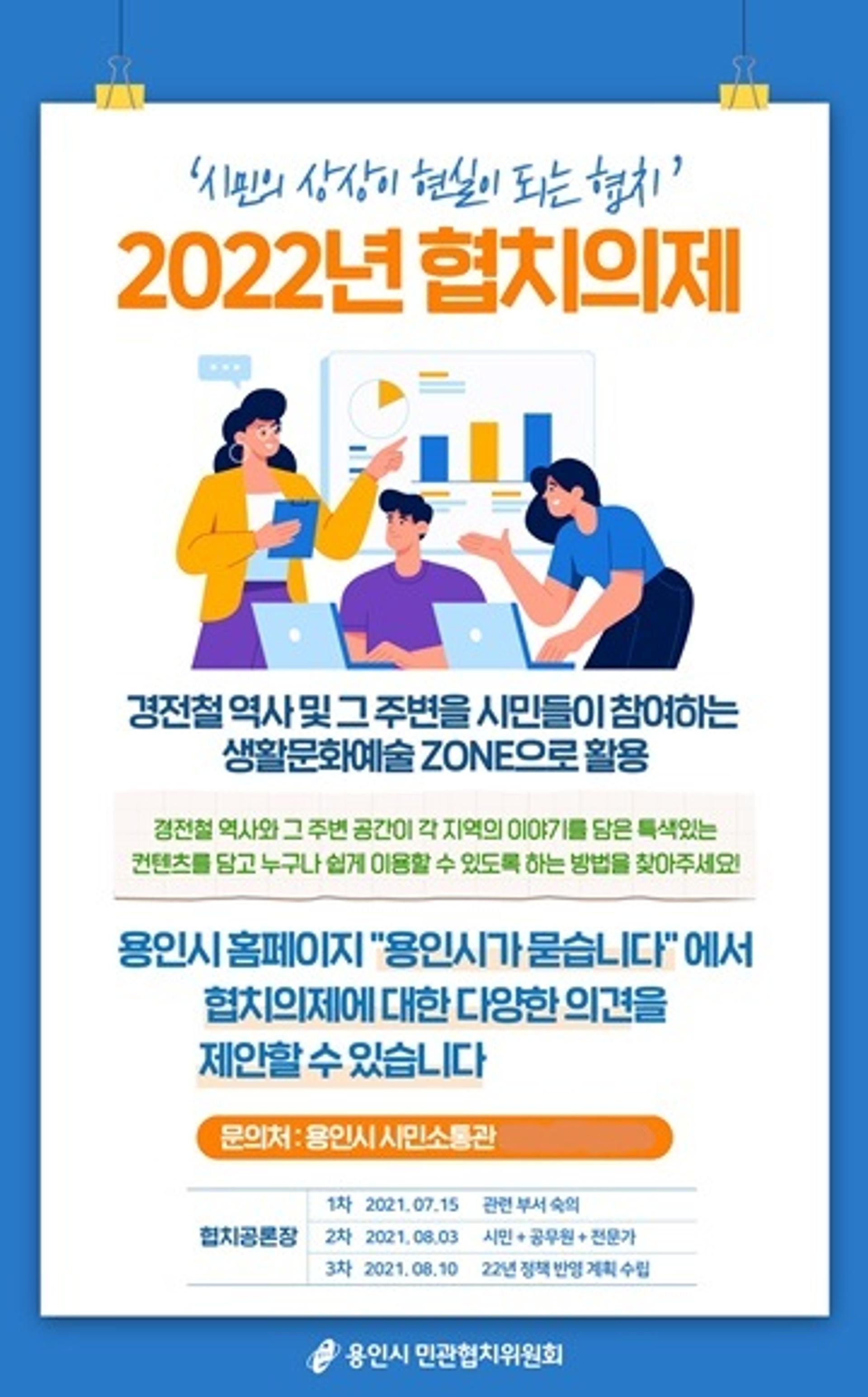 용인시, 시민 제안 '경전철 역사공간 활용'… 협치사업으로 추진