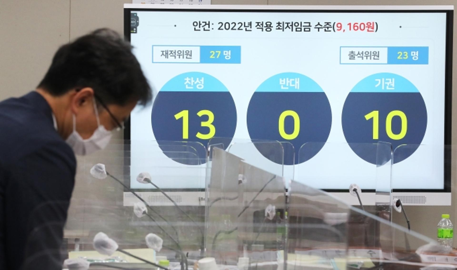 내년 최저임금 5.04% 오른 '9160원' 확정… '1만원 공약' 무산(종합)