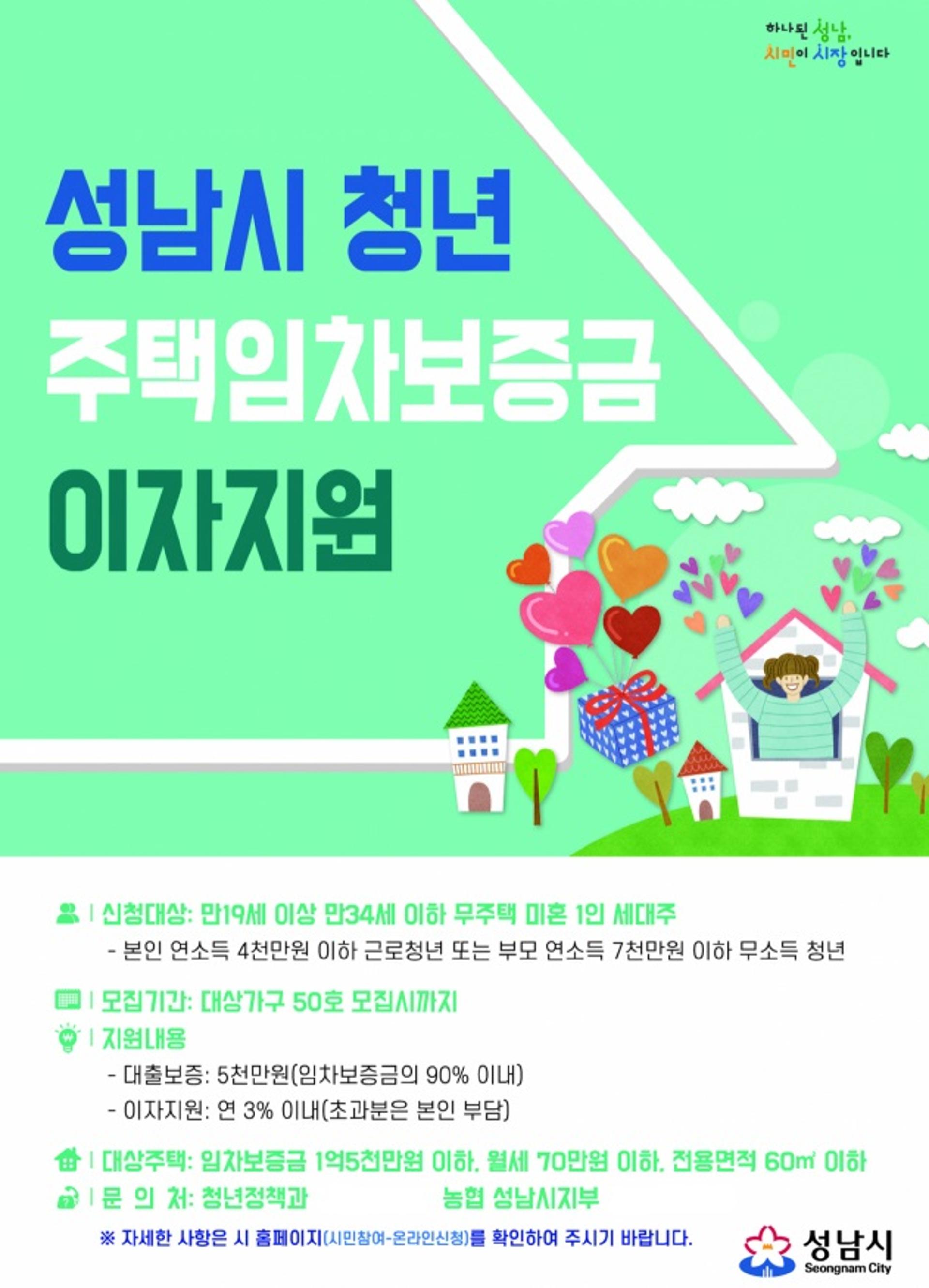 성남시, 청년 주택임차보증금 대출이자 3%지원 신청 연장