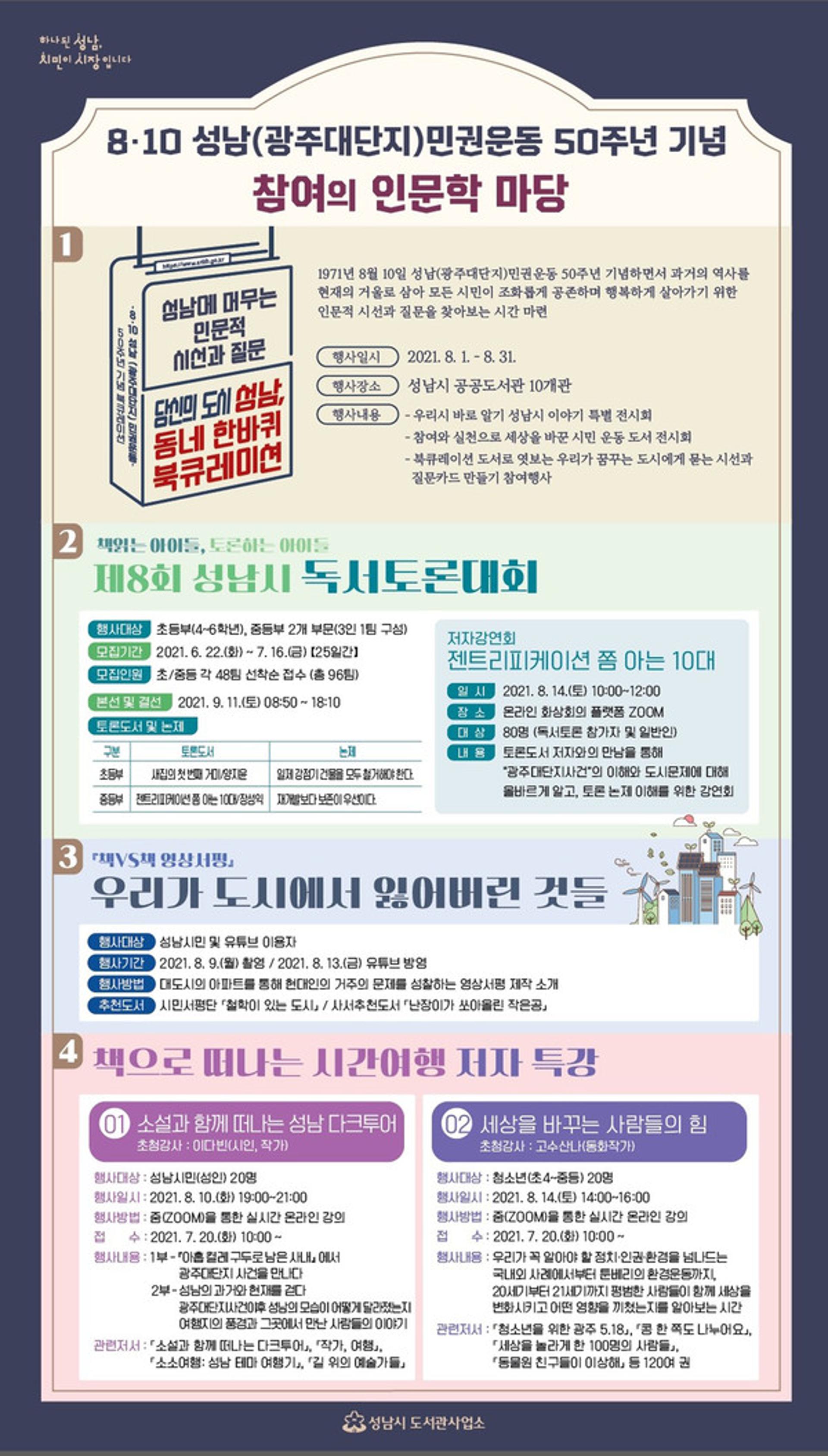 성남시, '8·10 성남(광주대단지)민권운동' 50주년 다양한 도서행사 열려