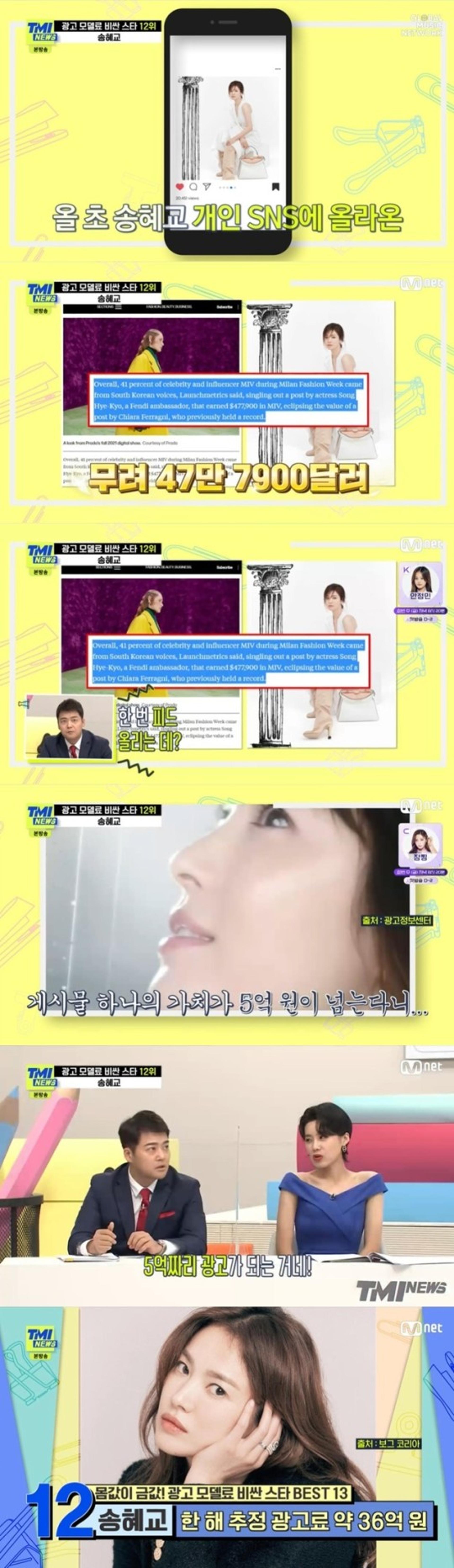 송혜교 광고료, SNS 피드 1개당 5억4000만원?