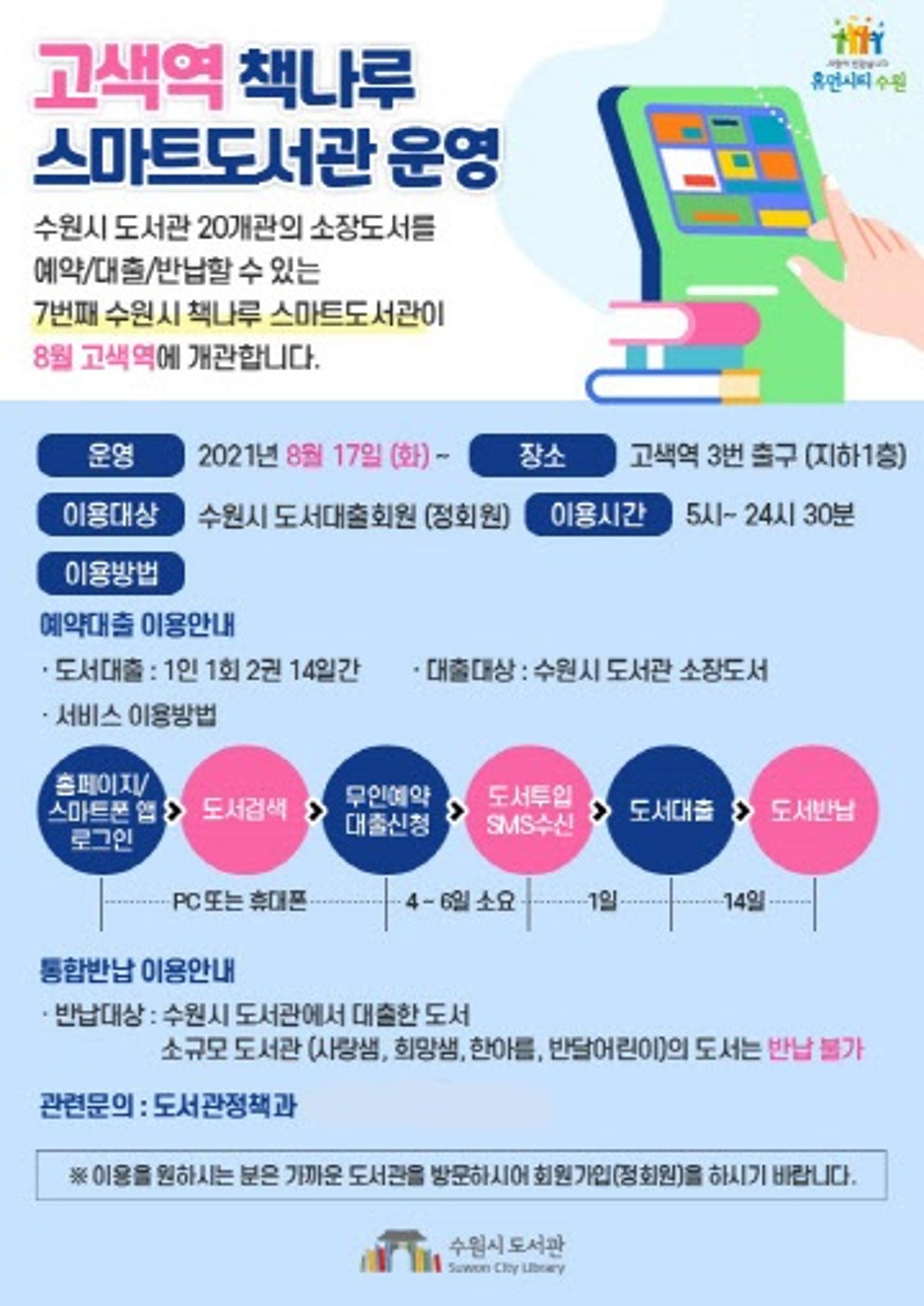 고색역에 7번째 '수원시 책나루 스마트도서관' 개관