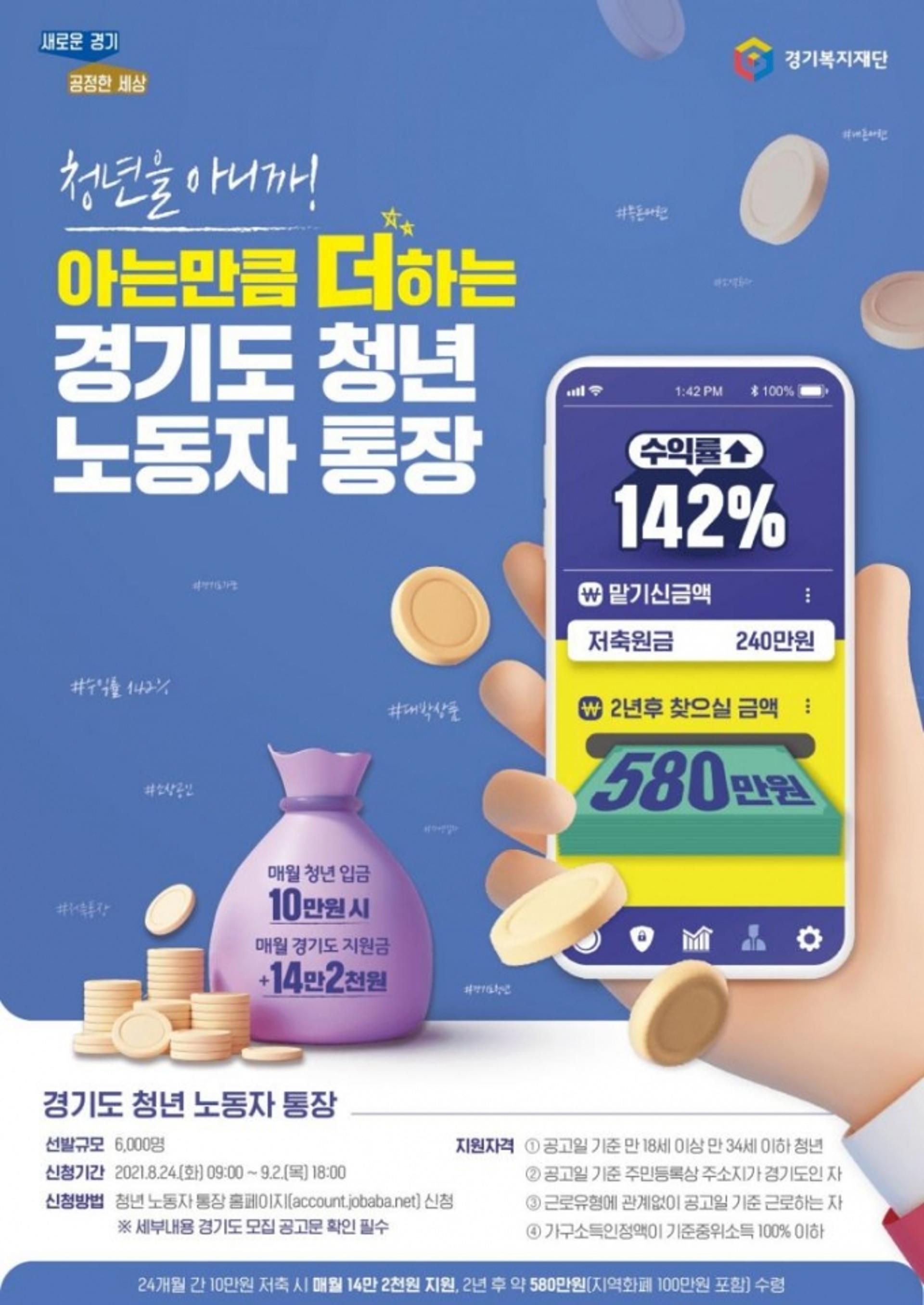 "매달 10만원씩 저축하면 2년 후 580만원"… 경기도, 24일부터 '청년 노동자 통장' 접수