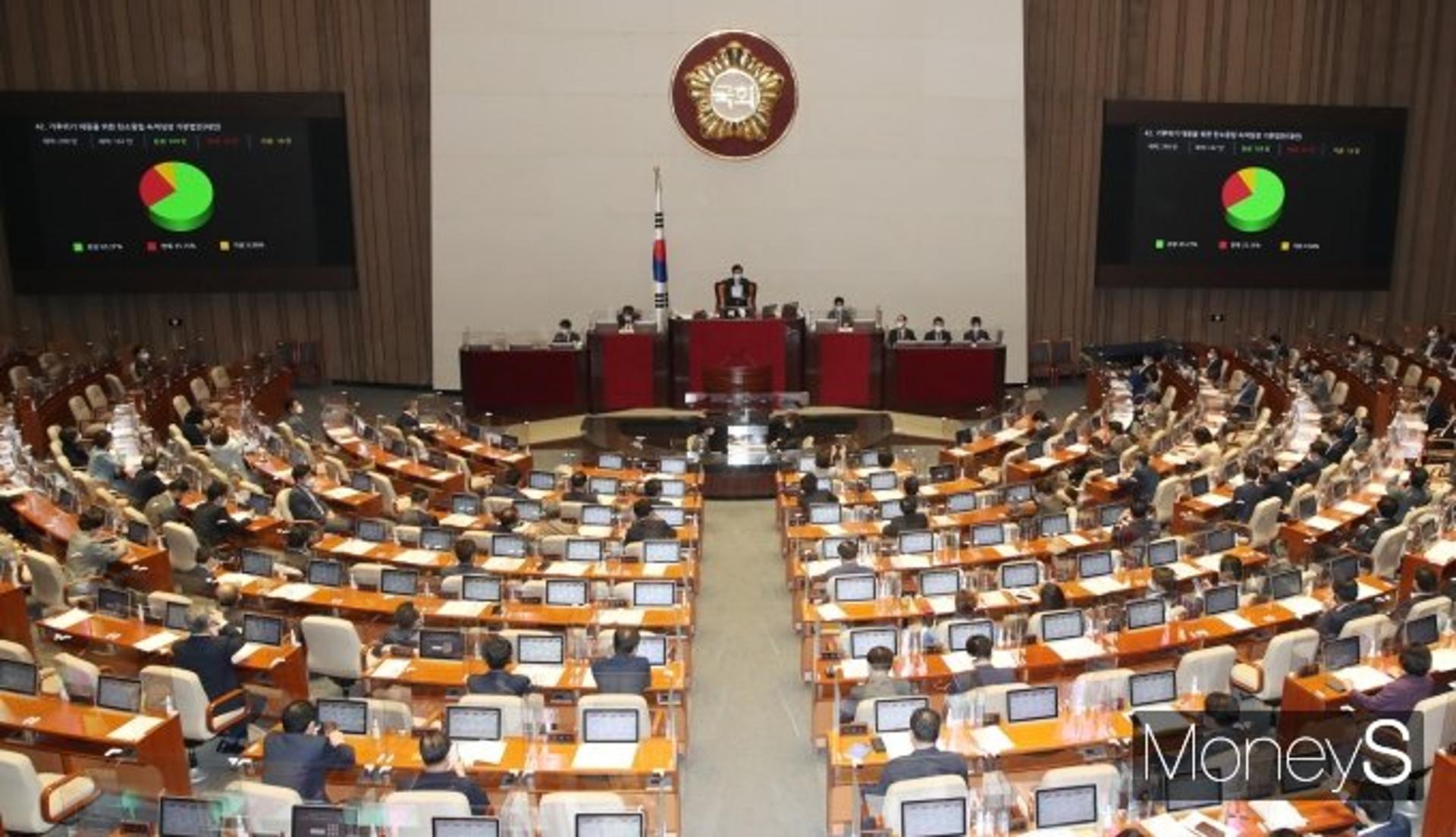 경제계, 탄소중립기본법 통과에 초비상… “업계의견 반영해야”