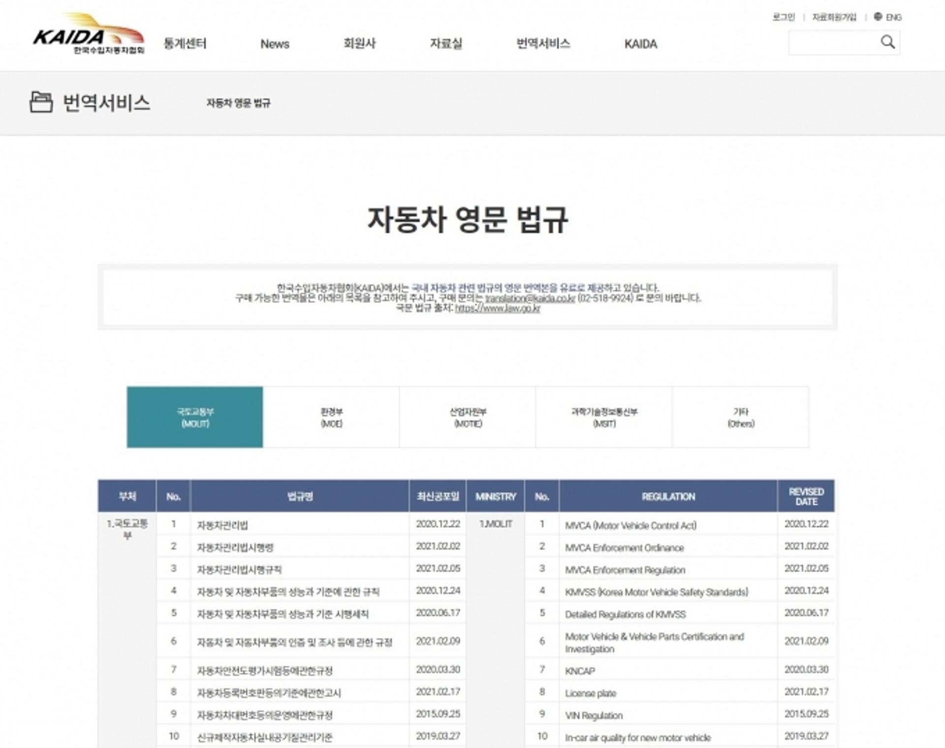 한국수입자동차협회, 자동차 관련 영문 법규 서비스 접근성 확대