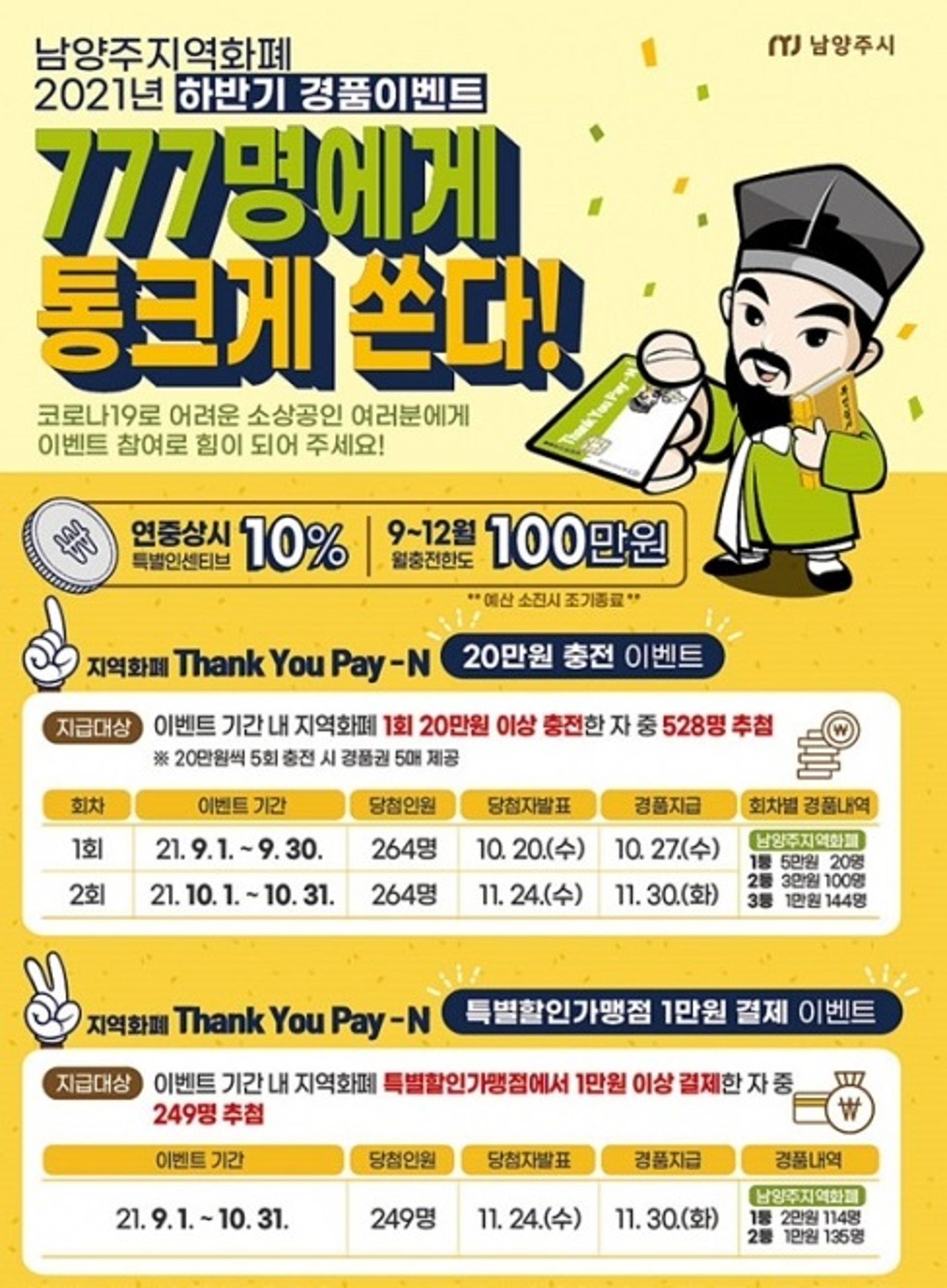 "777명에게 통크게 쏜다"…남양주지역화폐, 지역경제 살리는 이벤트