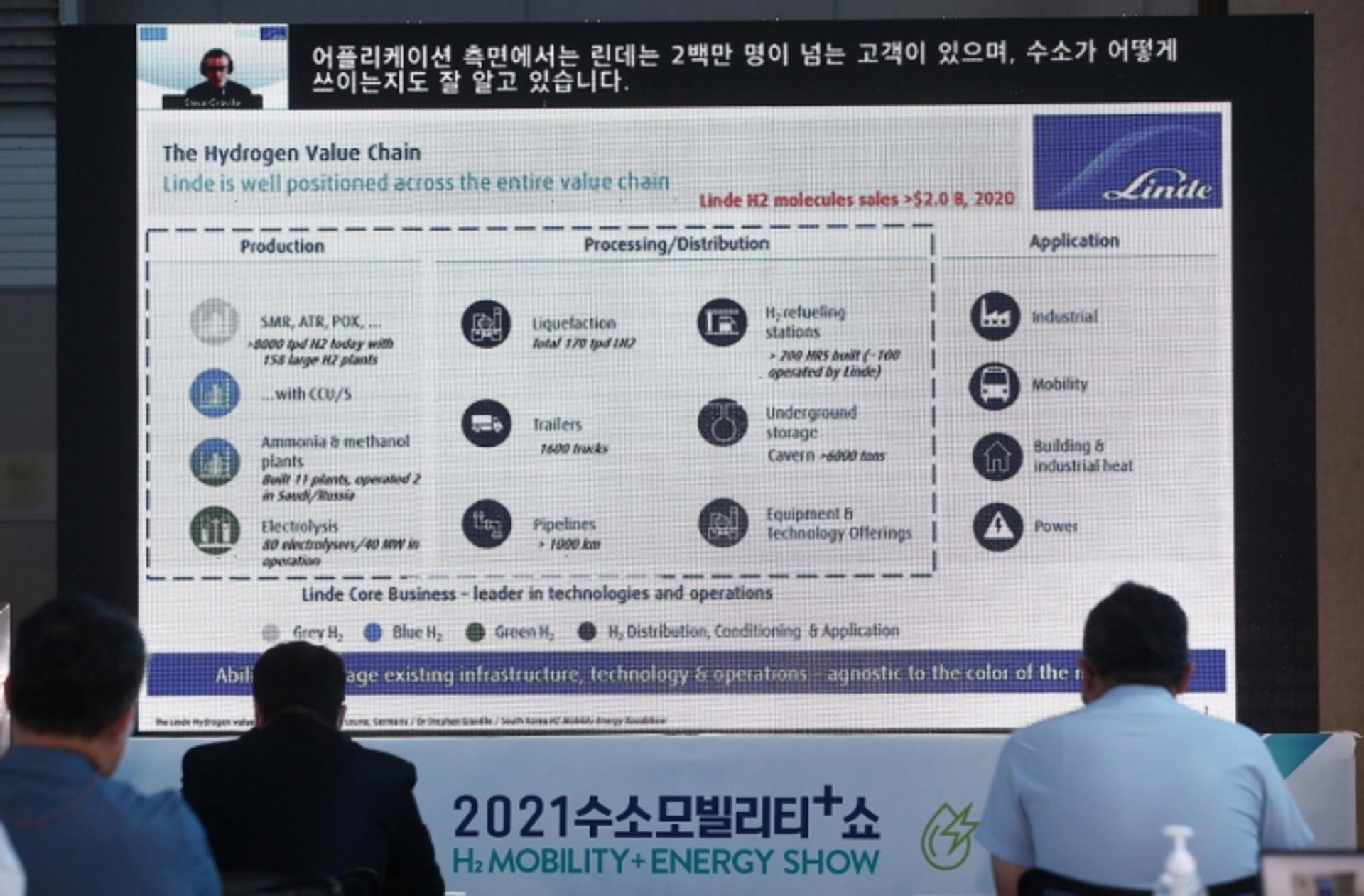 글로벌 수소산업 기술의 현주소는?… 11일까지 킨텍스서 온라인 세미나