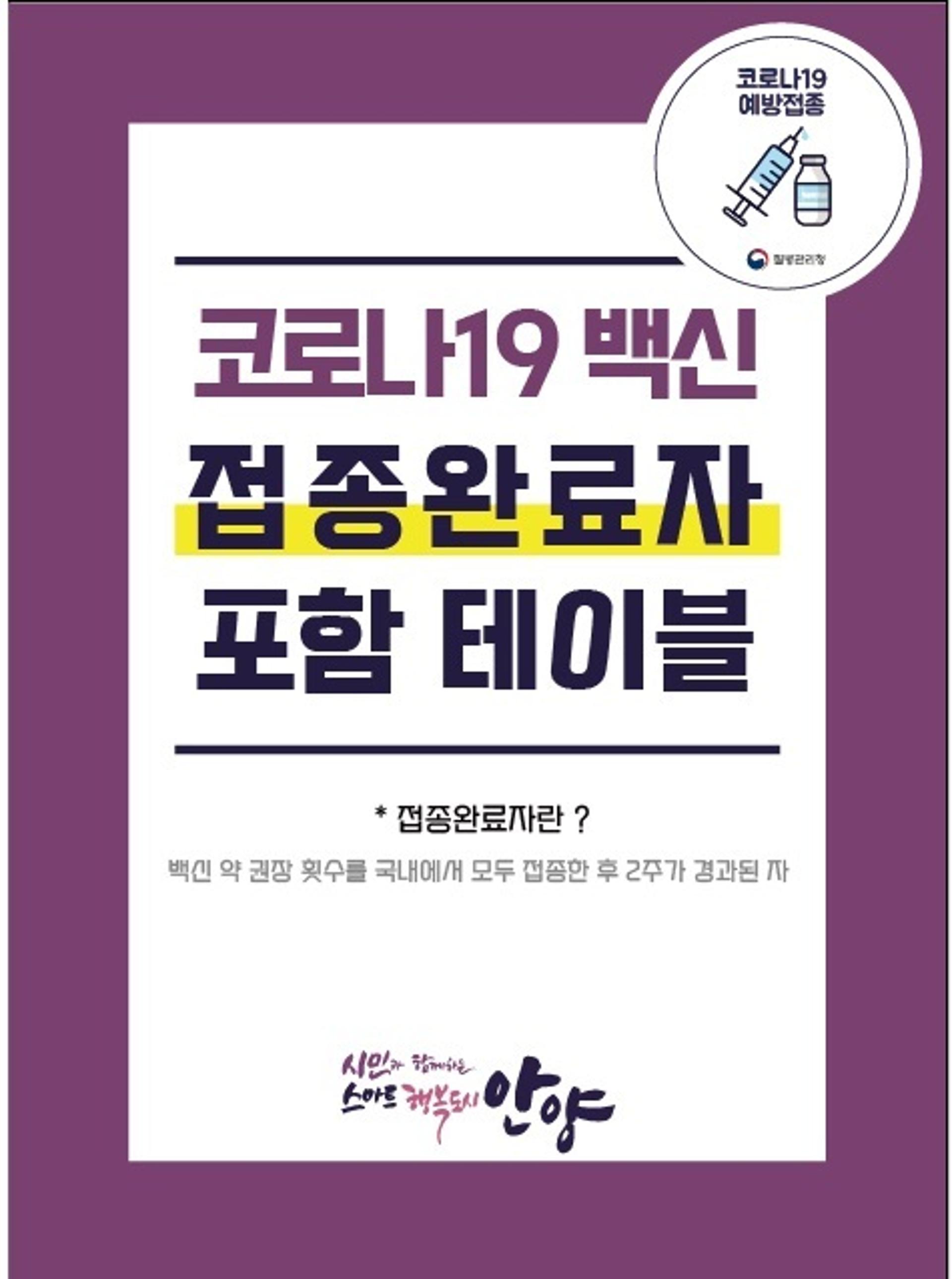 안양시, '코로나19 백신접종완료 확인좌석 안내표지판' 7440여곳 배부