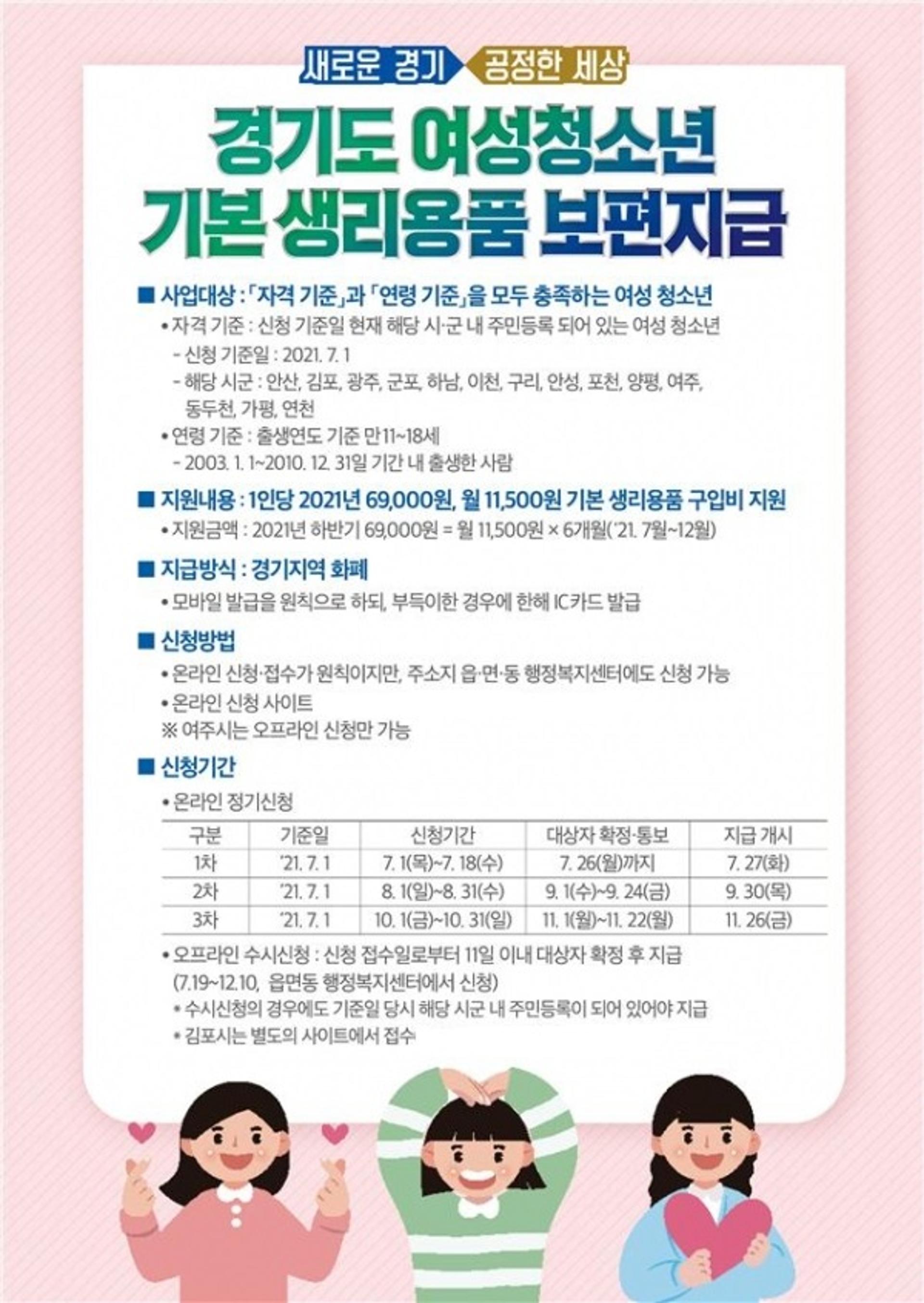 경기도, '여성청소년 생리대 구입비 지원' 3차 온라인 접수 10월 한달간 진행