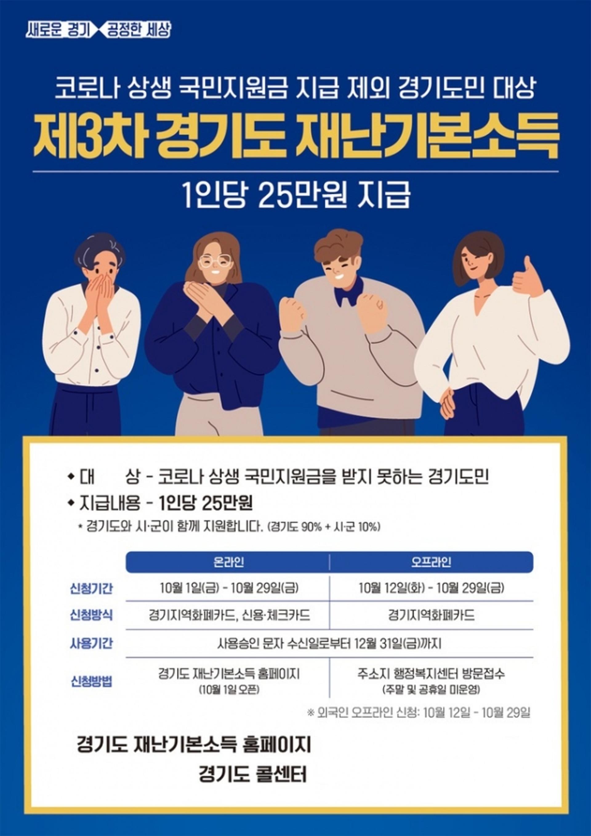경기도 "의무복무 군인, 경기도 재난기본소득 전국 PX서 사용"