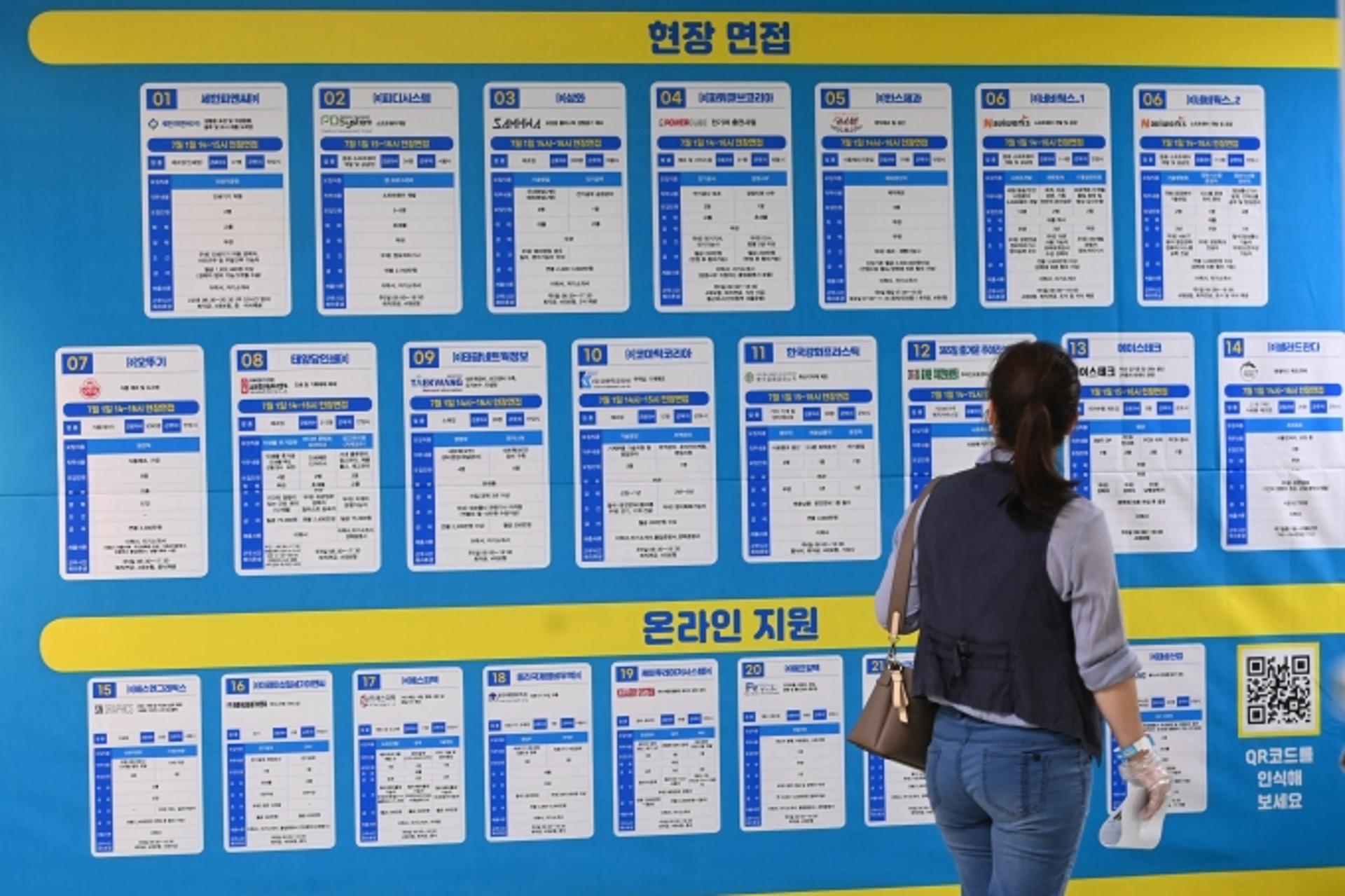 취업의지 없는 '청년 니트족' 비중 22.3%… 연간 손실 62조원 육박