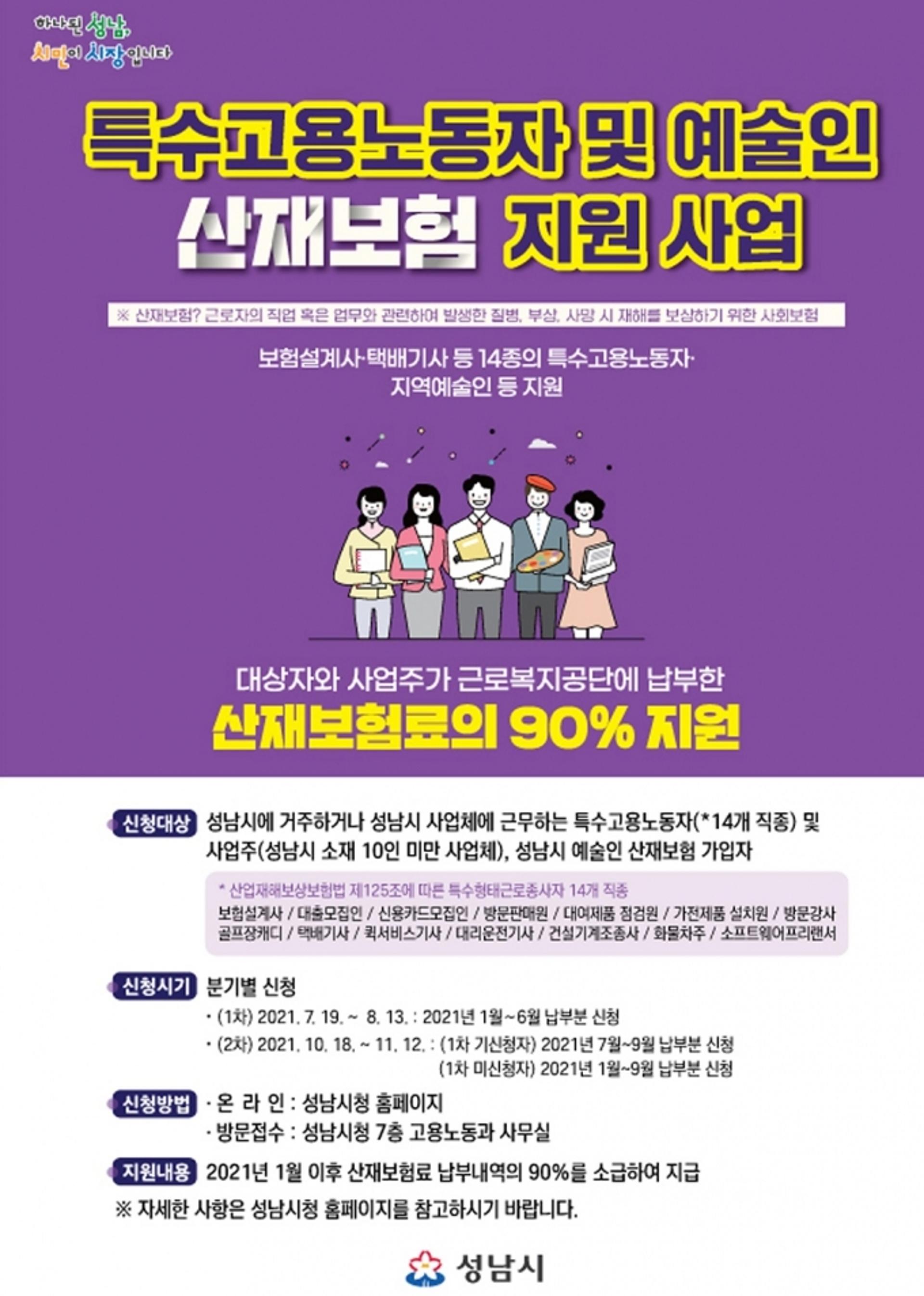 성남시, 특수고용노동자·예술인 산재보험료 90% 지급