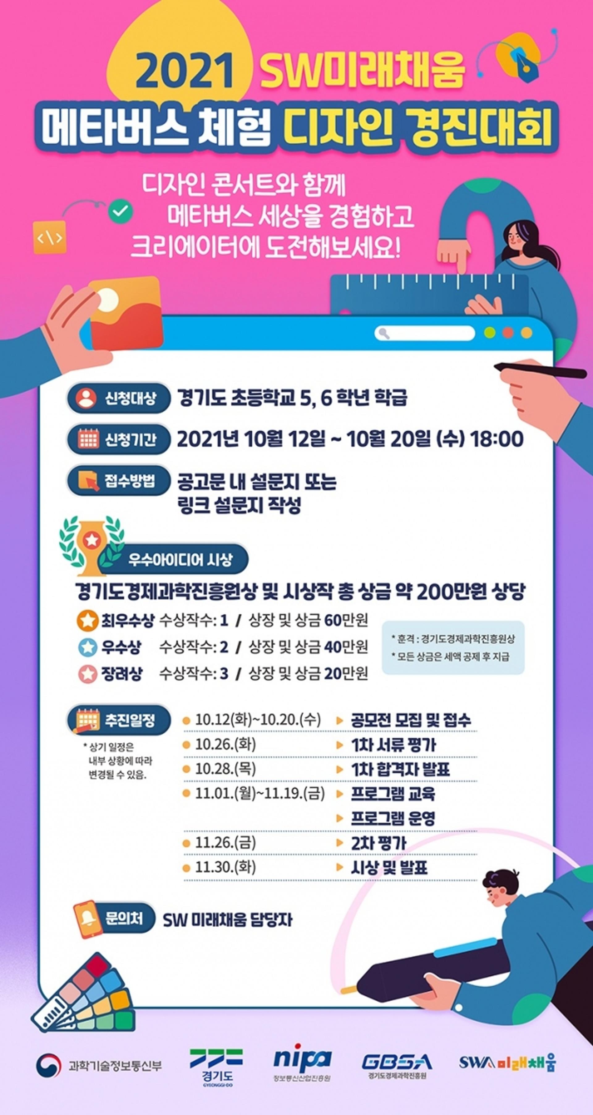 경기도경제과학진흥원, SW미래채움 메타버스체험 디자인경진대회 개최