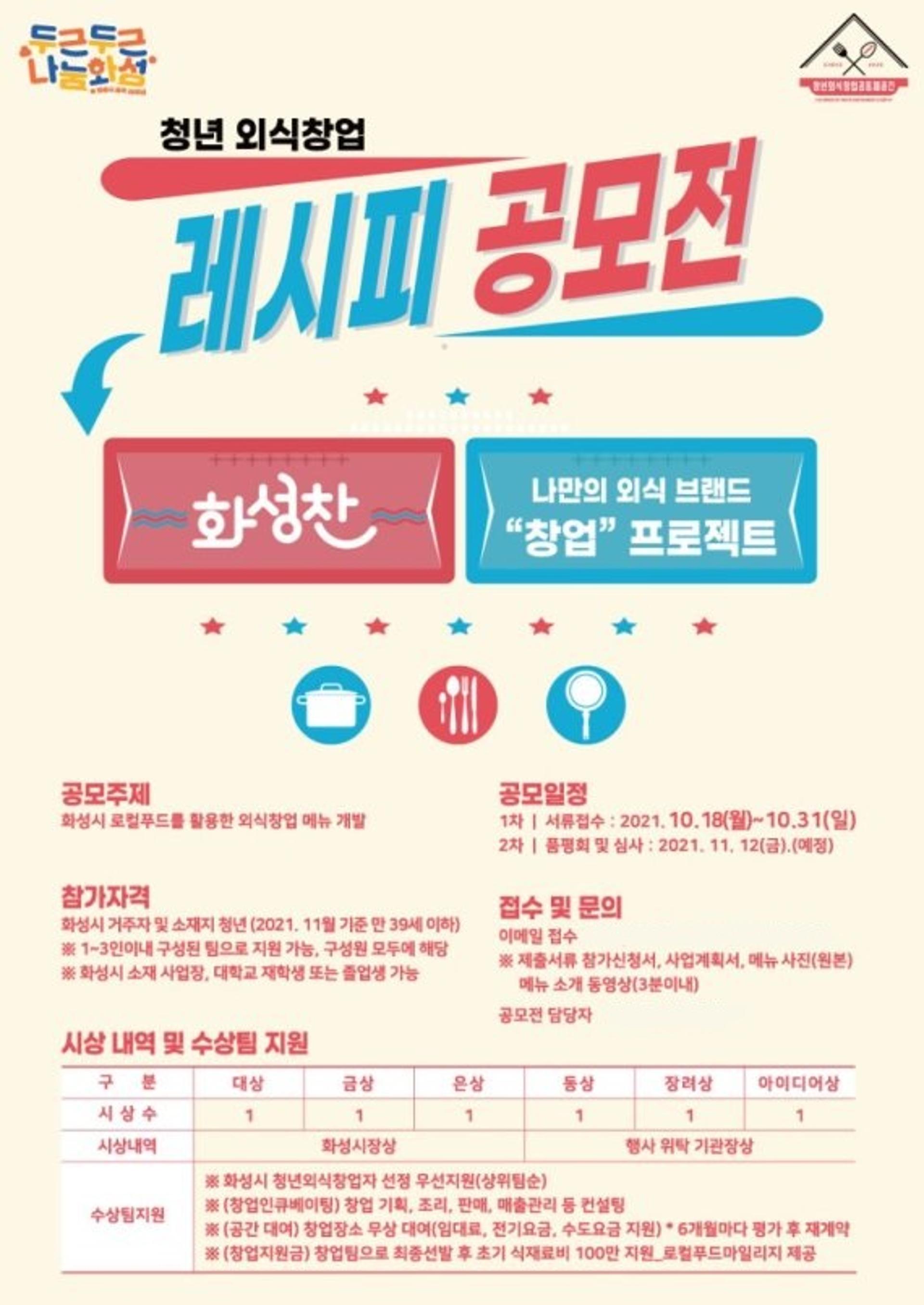 화성시, 청년외식창업 레시피 공모전 개최