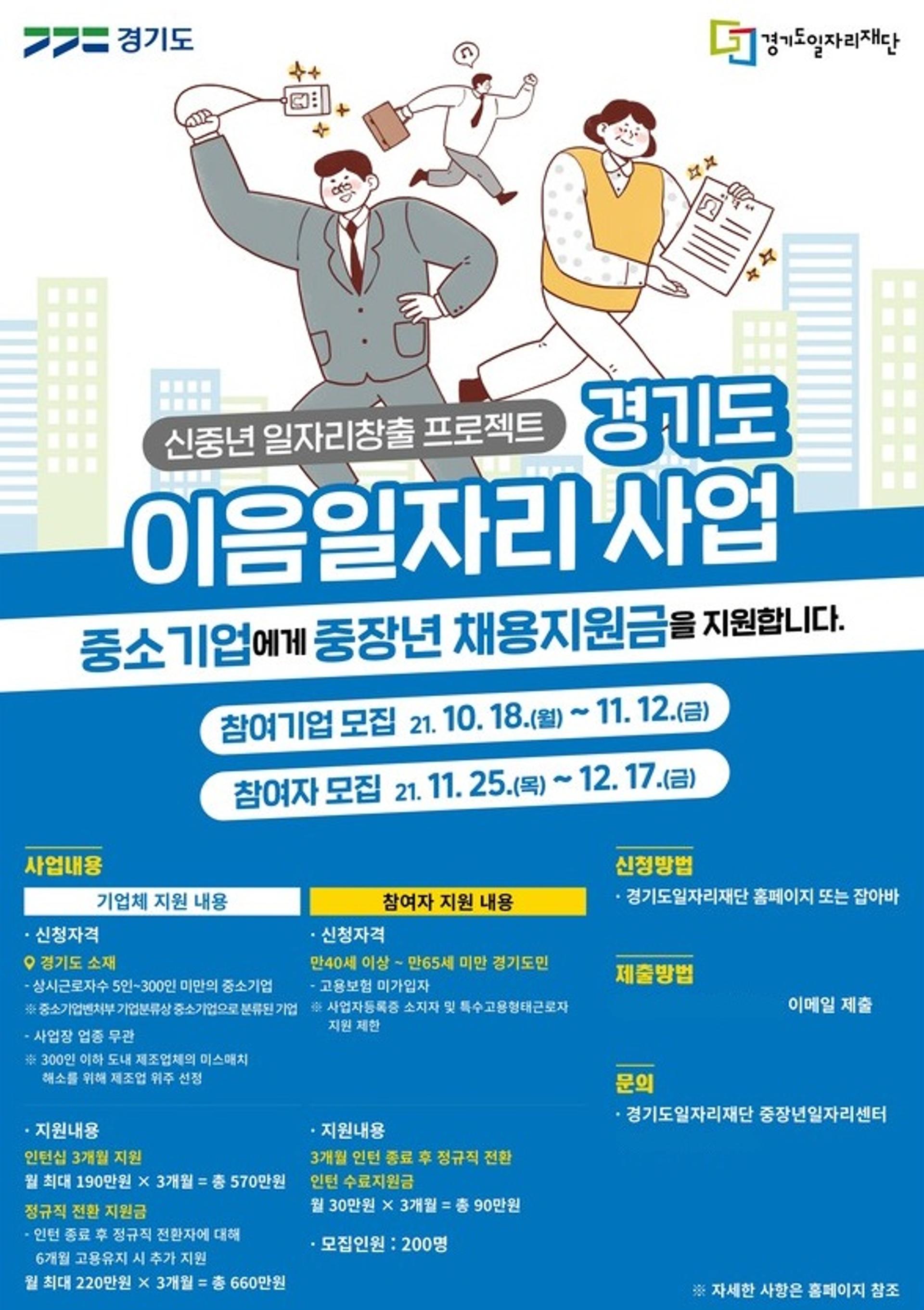 경기도, '경기 이음 일자리 사업' 참여자 모집…4060세대 정규직 채용 지원