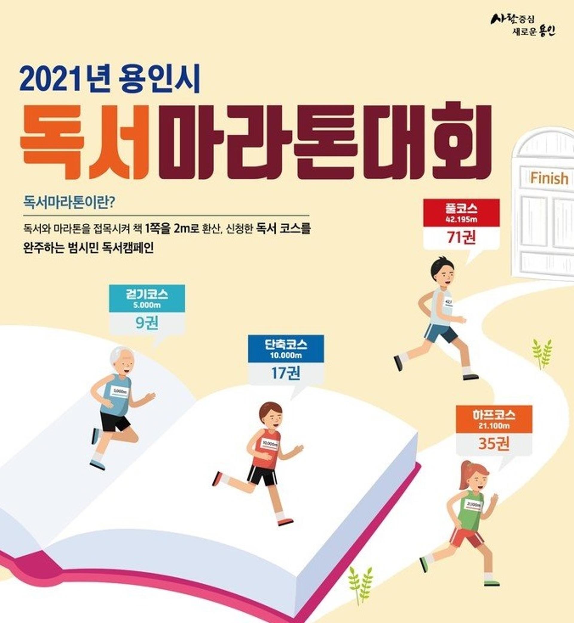 용인시, 2021 독서마라톤 대회 우수 완주자 20명 선정