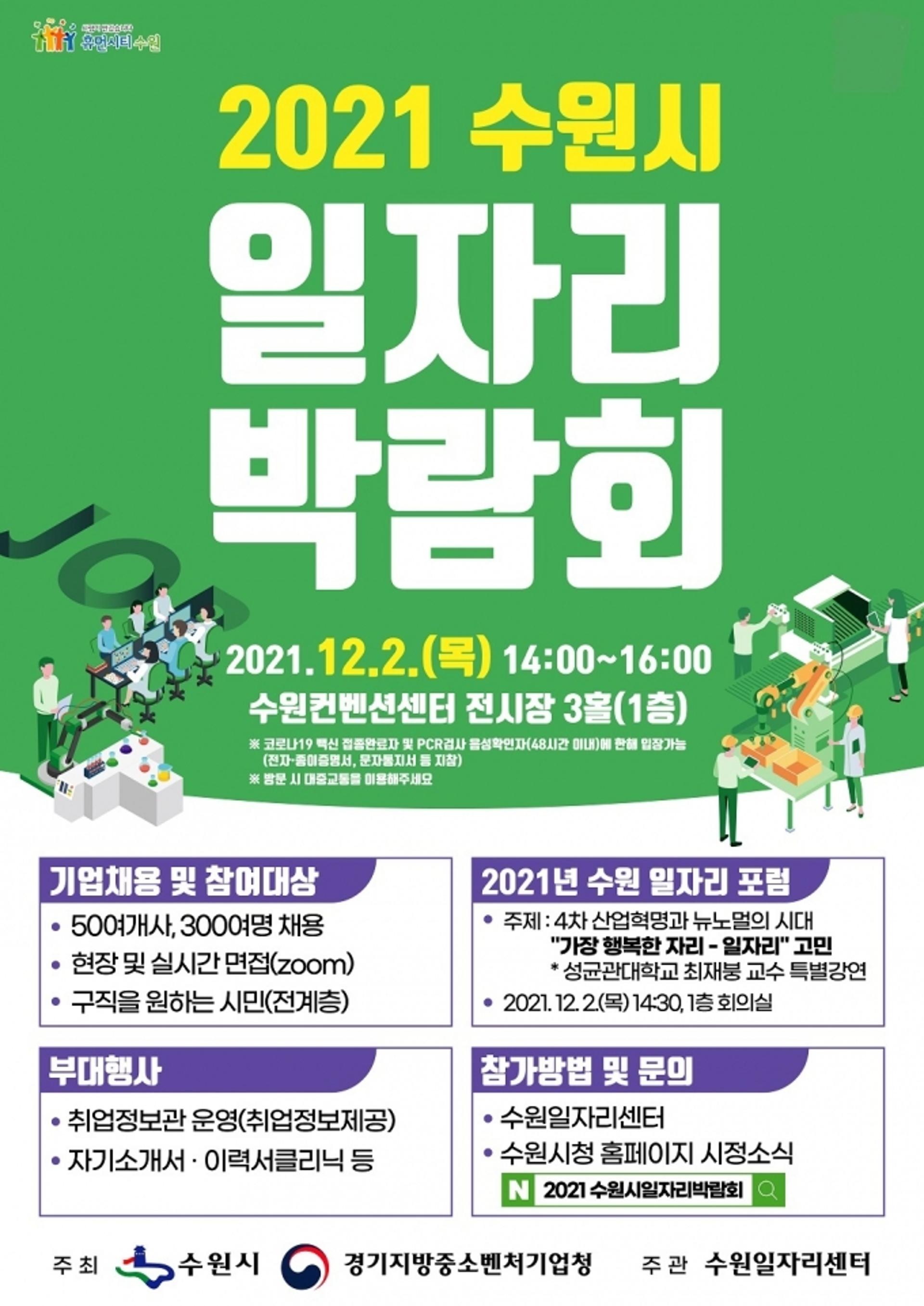 54개 우수업체가 303명 채용한다…'2021 수원시 일자리박람회' 개최