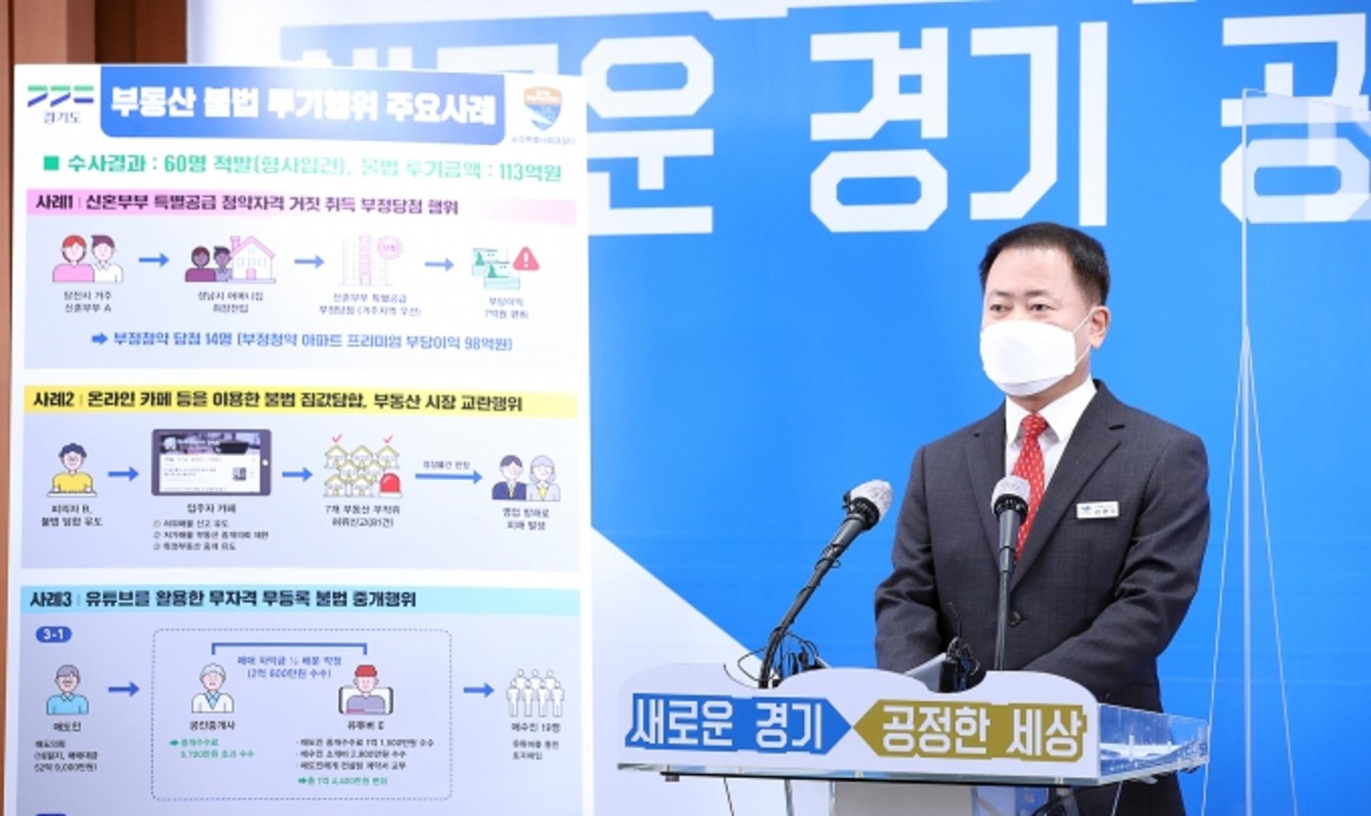 경기도 특사경,  부동산 관련 불법행위자 60명 적발