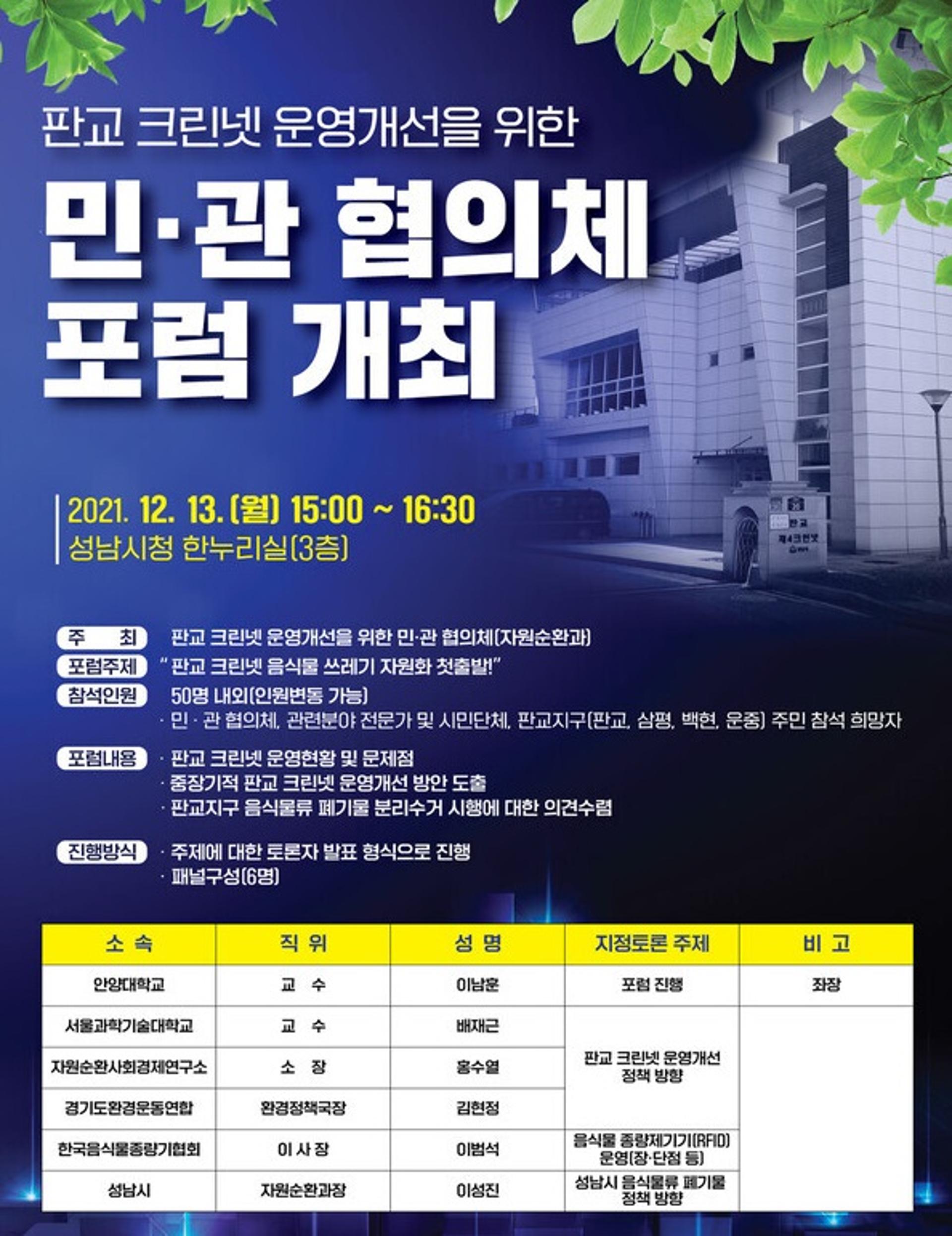 성남시, 판교 크린넷 음식물쓰레기 자원화 추진…13일 포럼