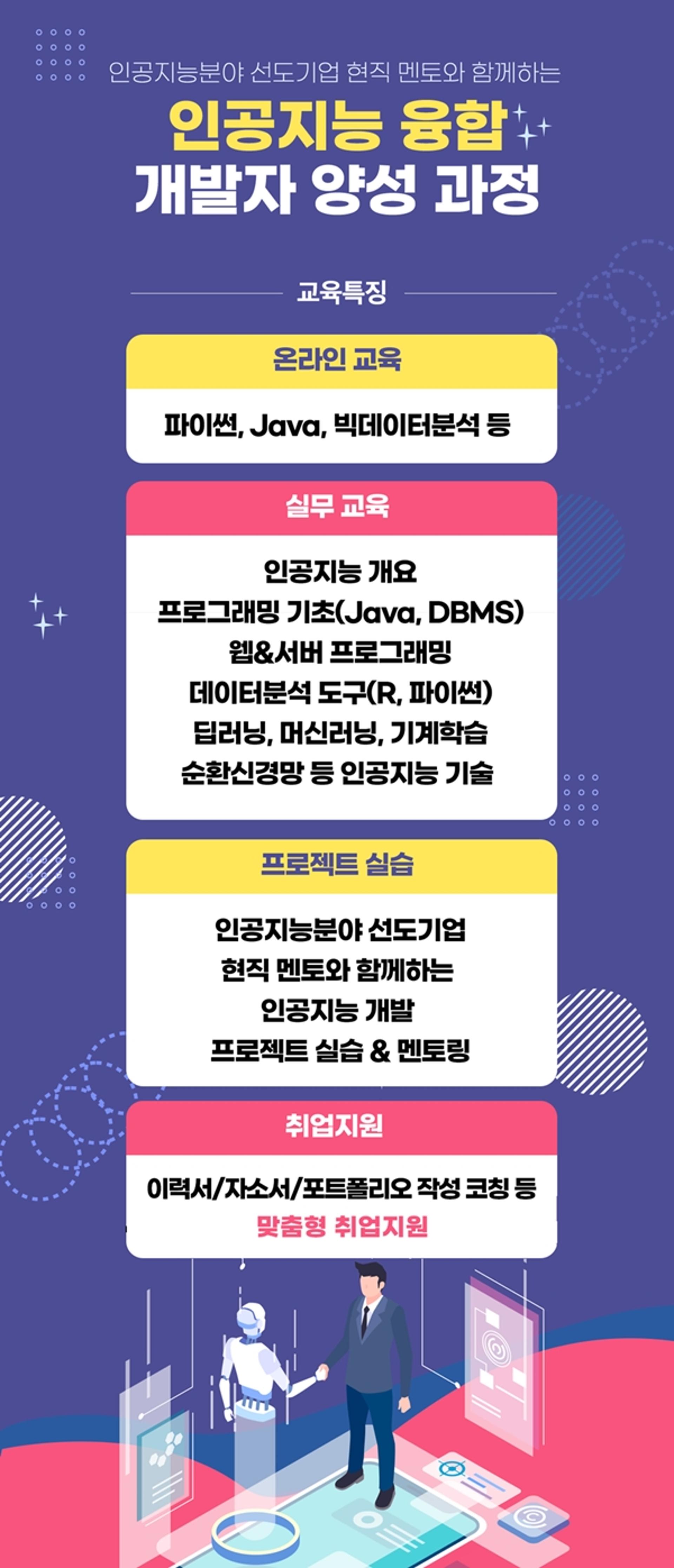 경기도미래기술학교, 인공지능 분야 인력 28명 첫 배출