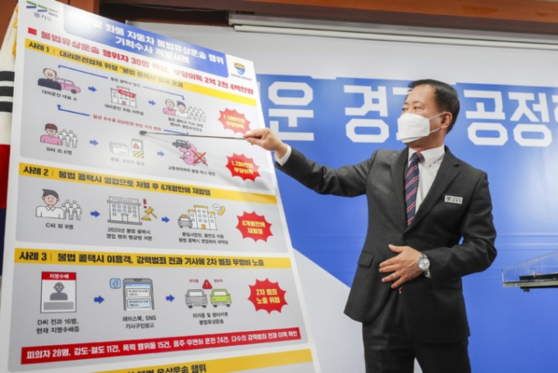'강도 전과에도 불법 콜뛰기'…경기도 특사경, 택시 등 불법운송 30명 적발