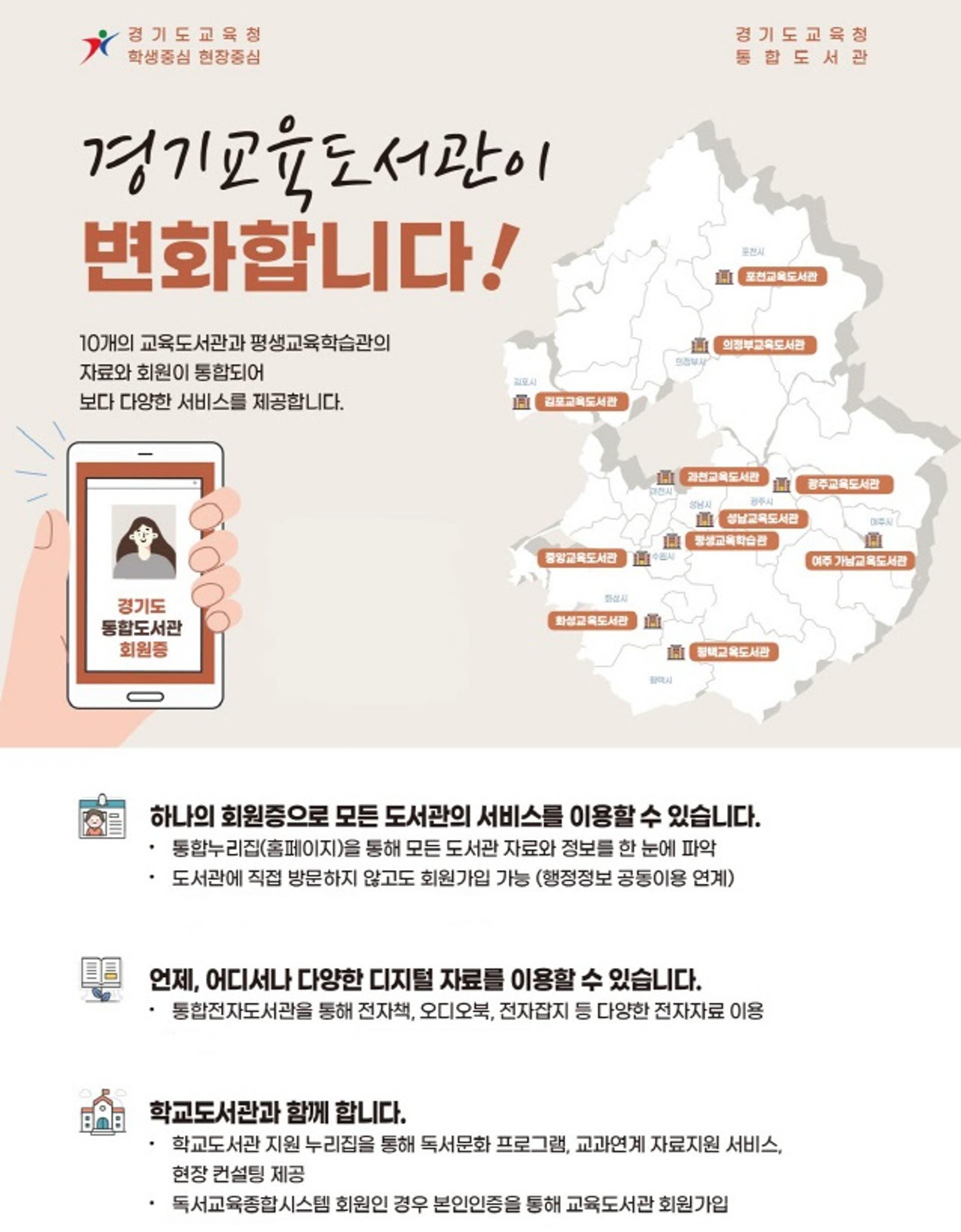 경기교육도서관 통합정보시스템 3일 개통