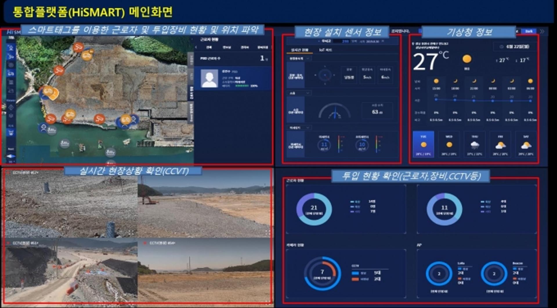 부산항만공사, 중대재해처벌법 시행 대비 건설현장 집중 점검