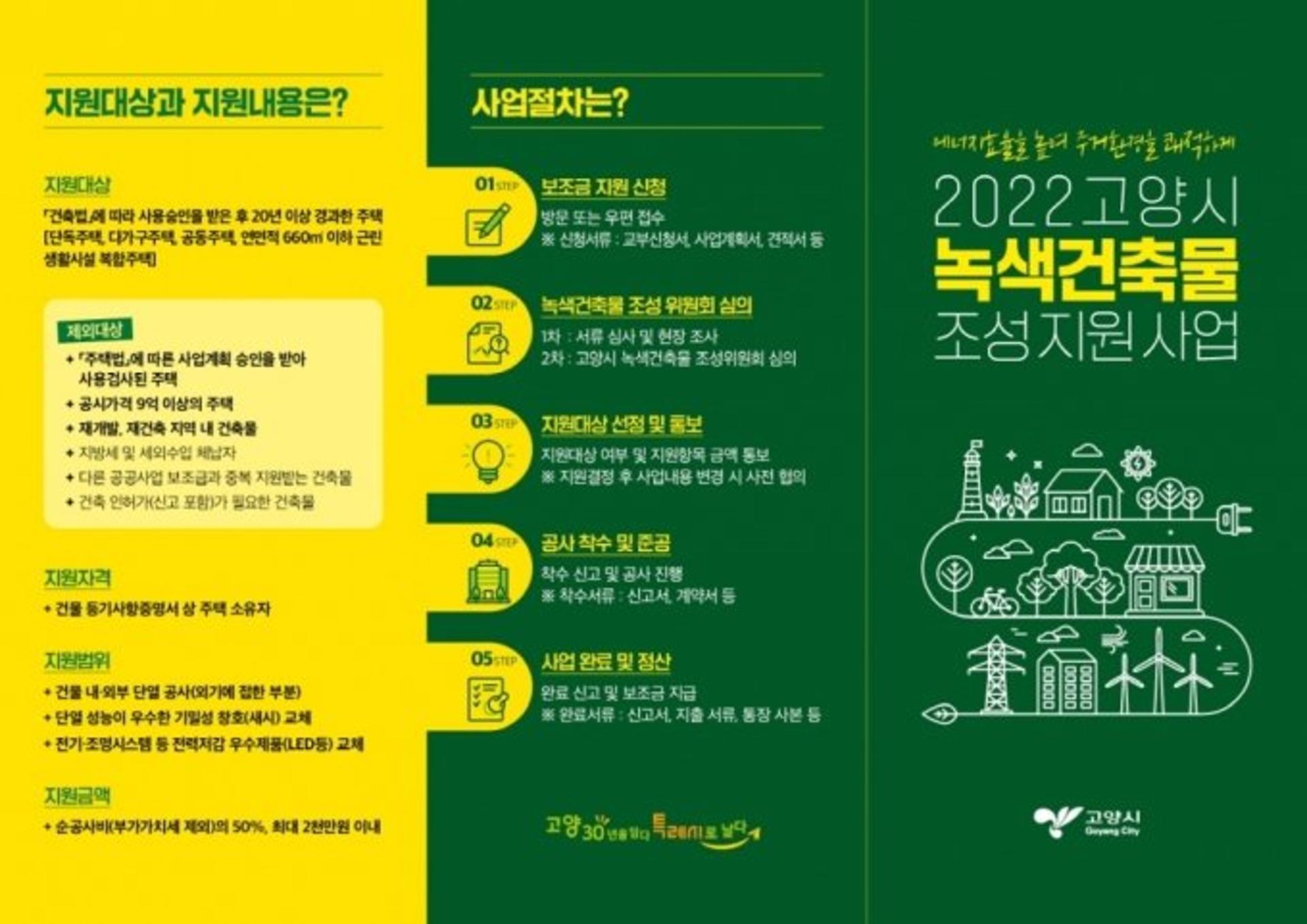 고양시, 녹색건축물 조성지원 대상 모집…공사비 50% 지원