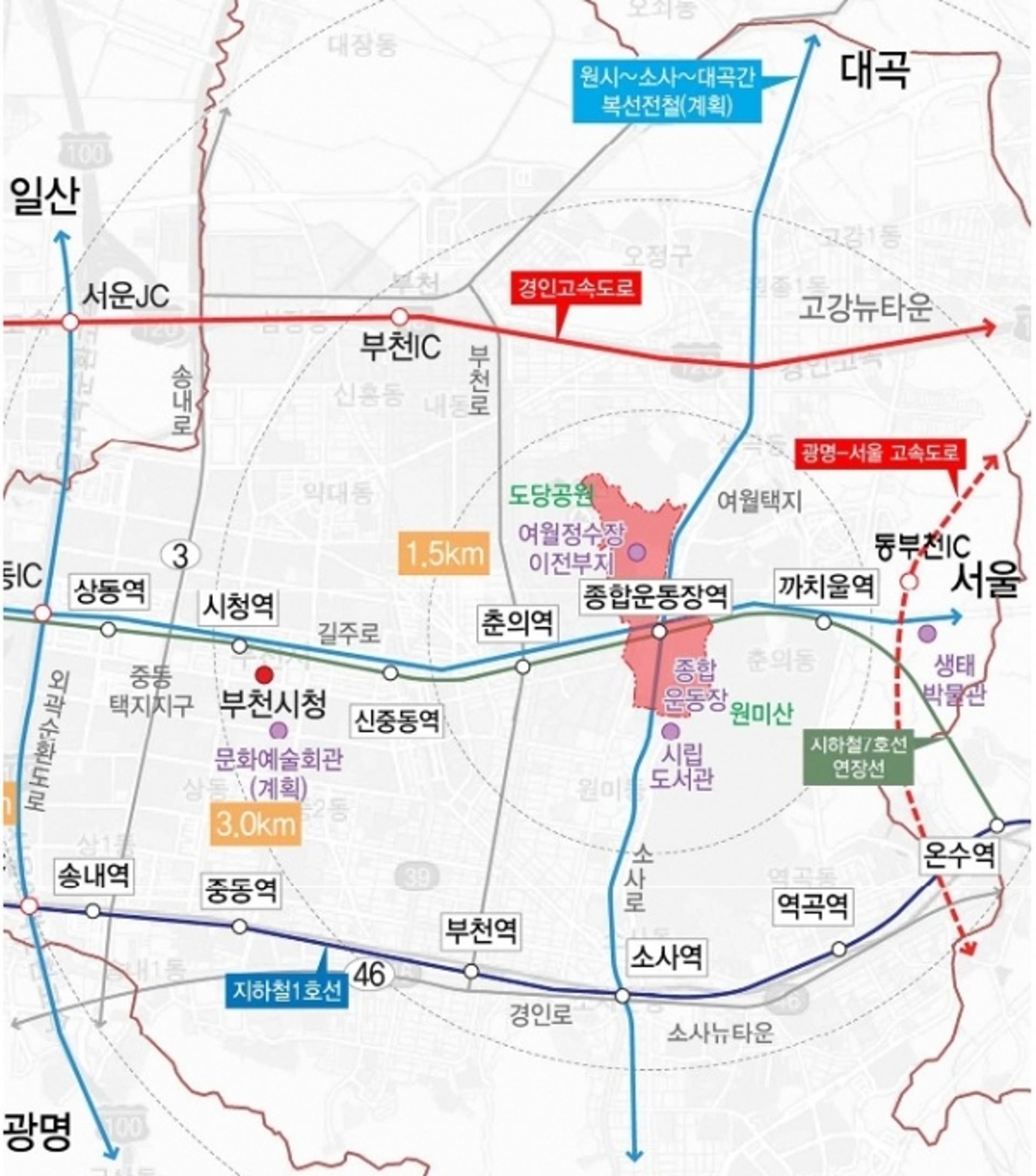 부천시, 종합운동장 역세권 일원 융·복합개발사업 본격 사업 추진