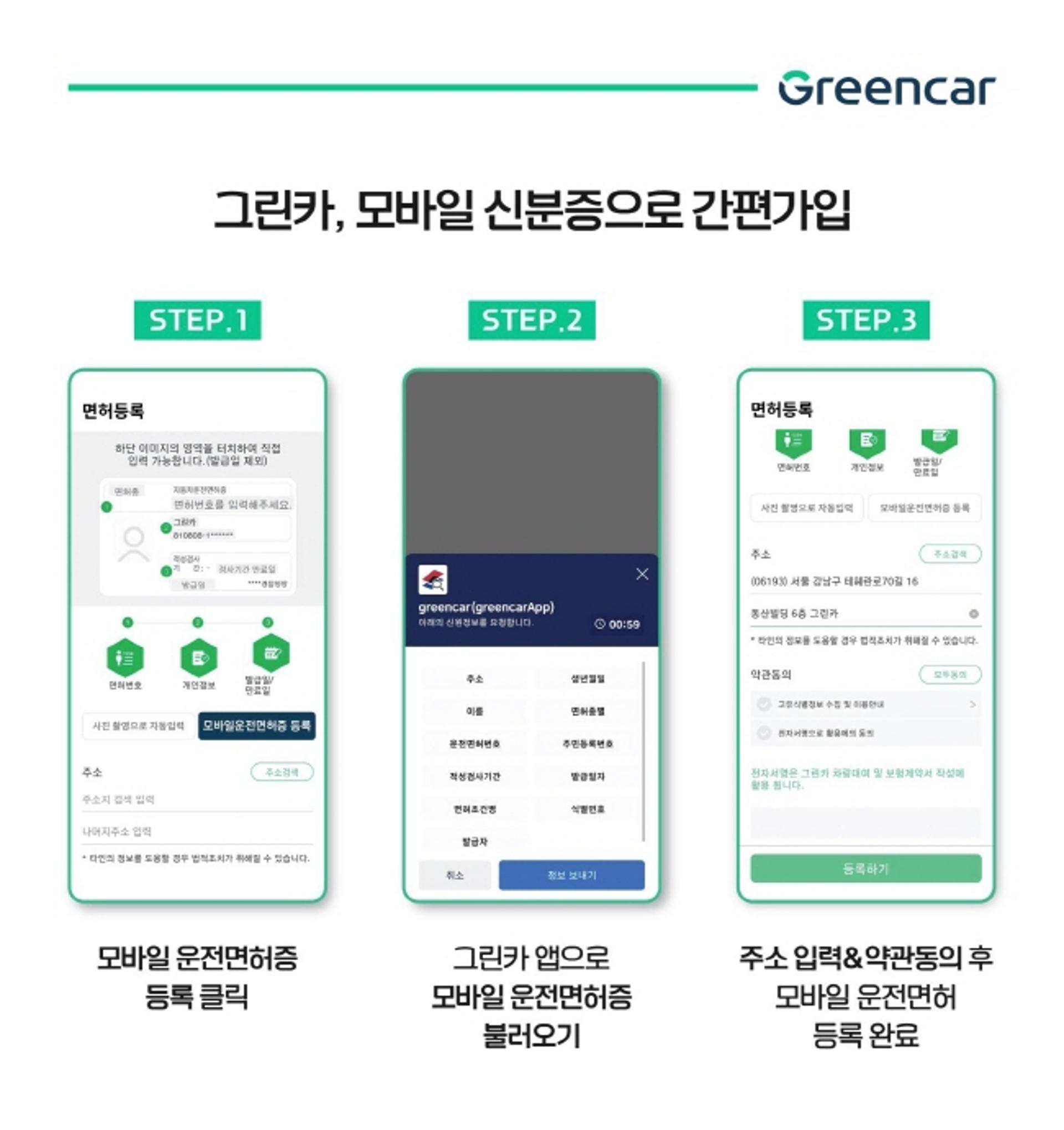 그린카, 모바일 운전면허증 시범 운영 업체 선정… 연내 상용화