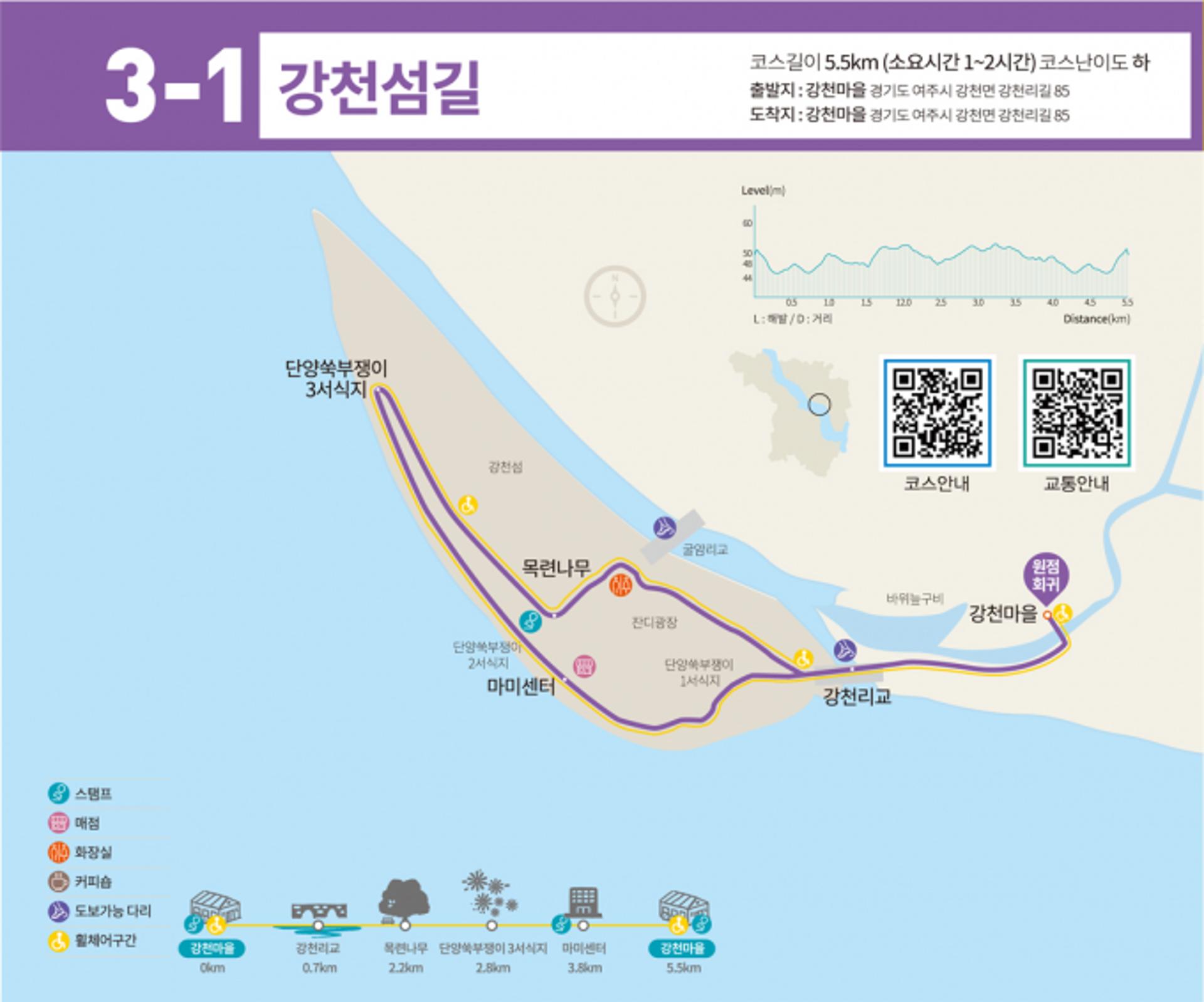 '함께걸어요! 강천섬'…여주시, 여강길 3-1코스 '강천섬길' 개통