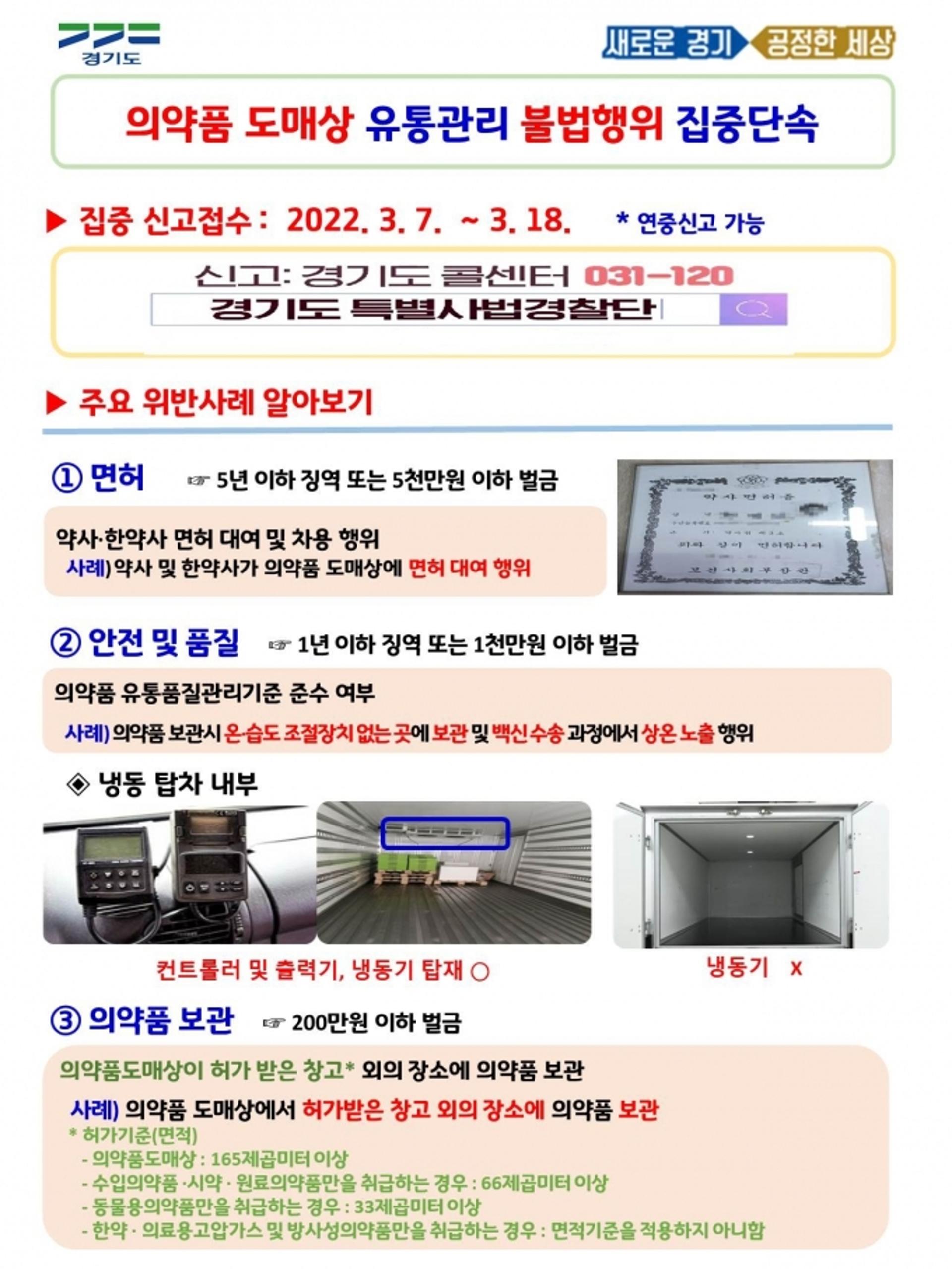경기도 특사경, 도매상 대상 의약품 유통관리 불법행위 집중수사