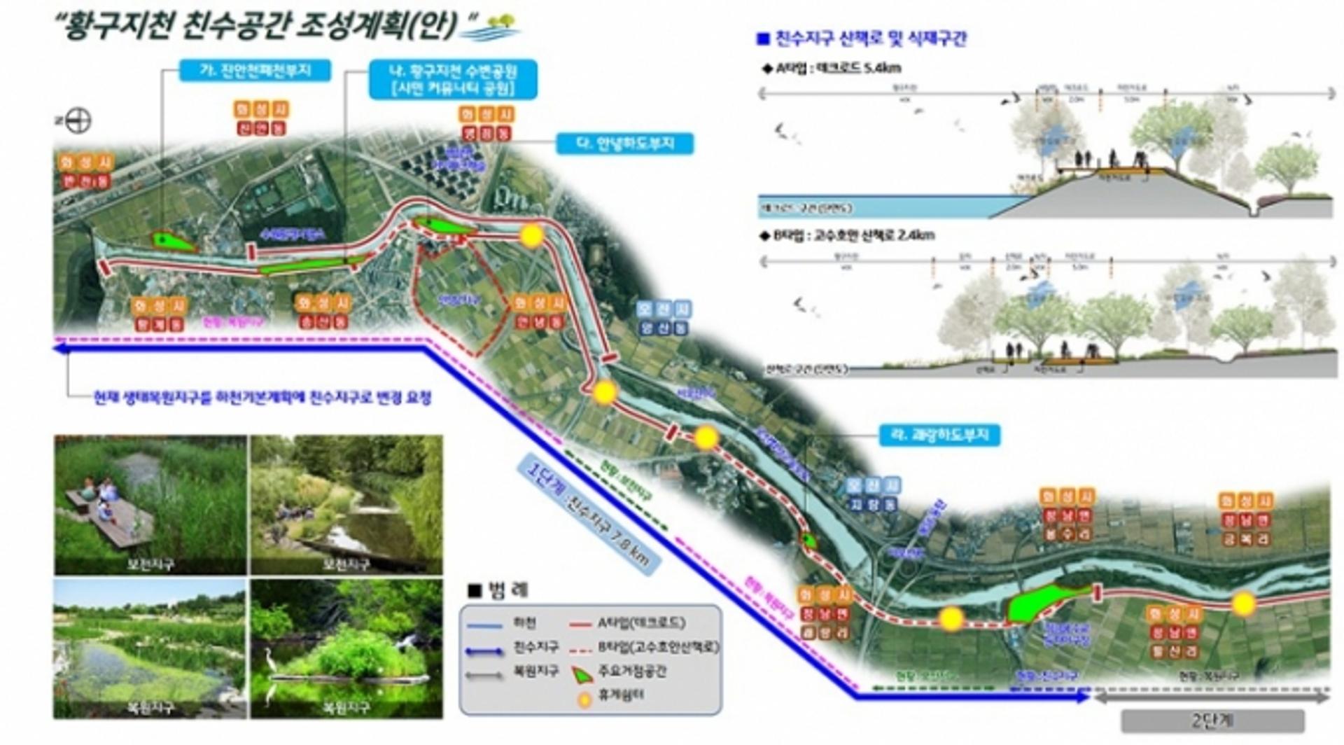 화성시, 시민과 함께 황구지천 친수공간 만든다