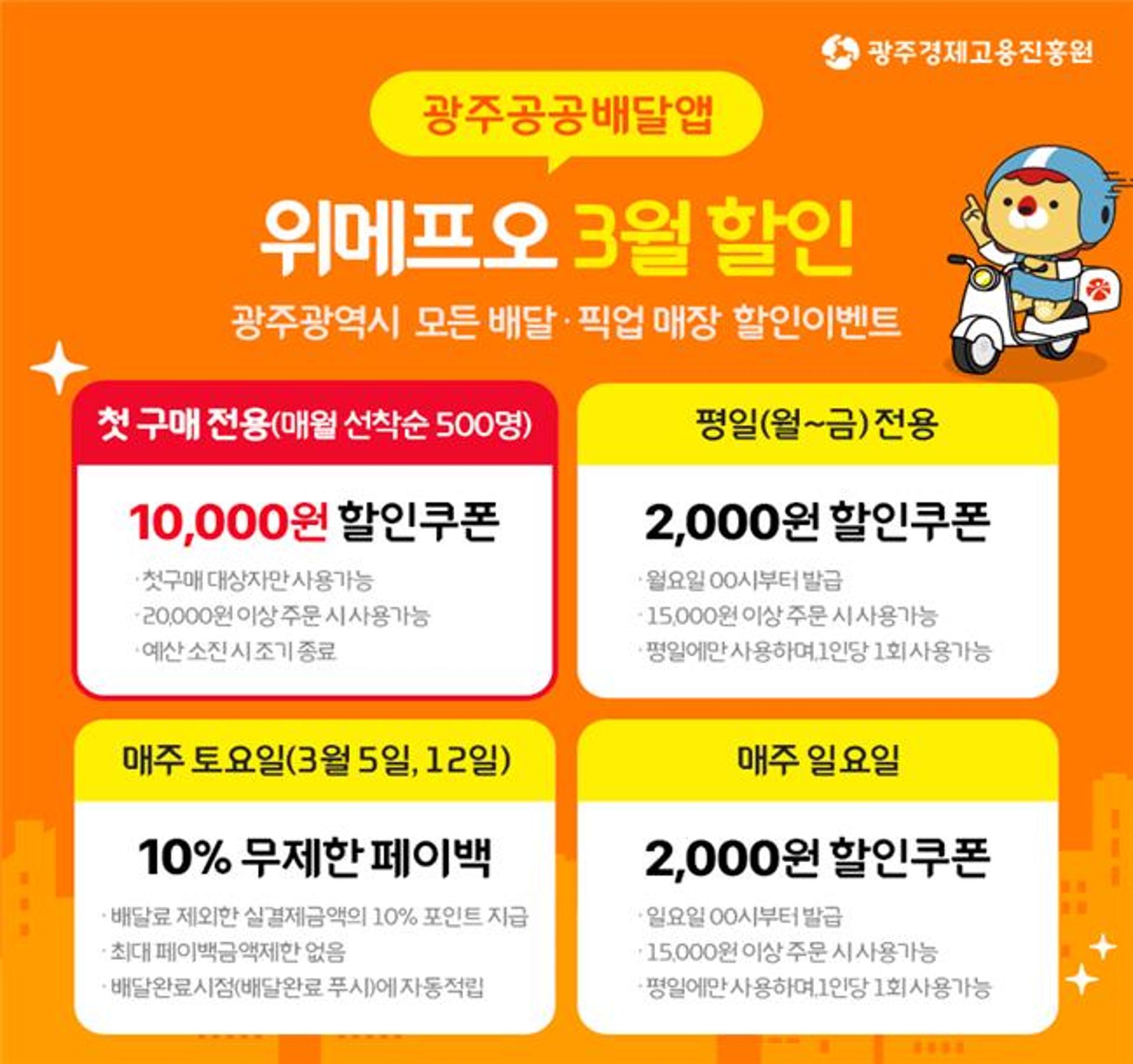 광주공공배달앱 '위메프오' 폭풍 성장…3월 할인혜택 다채