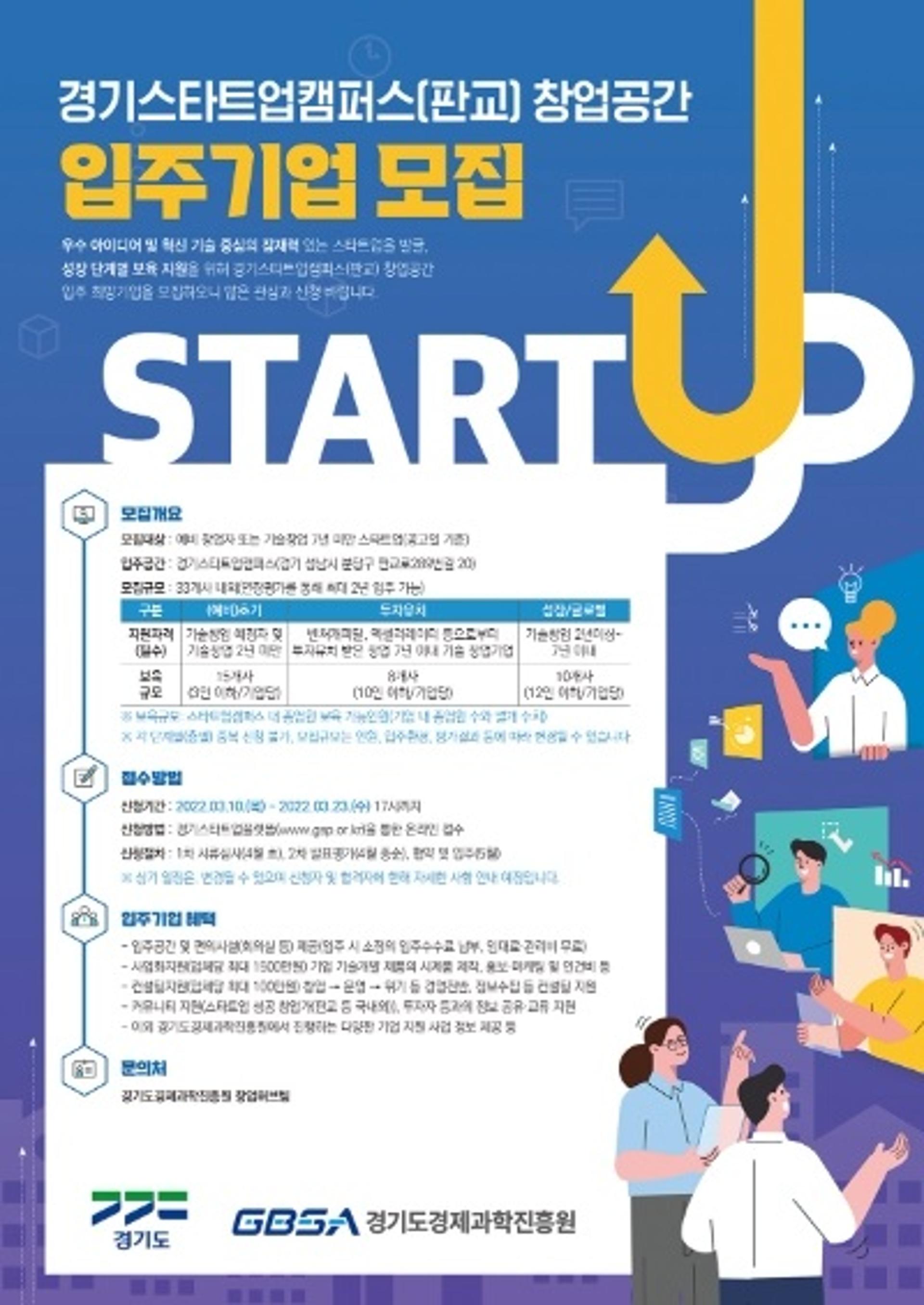 경기도, 판교 스타트업캠퍼스 신규 입주기업 33개사 모집