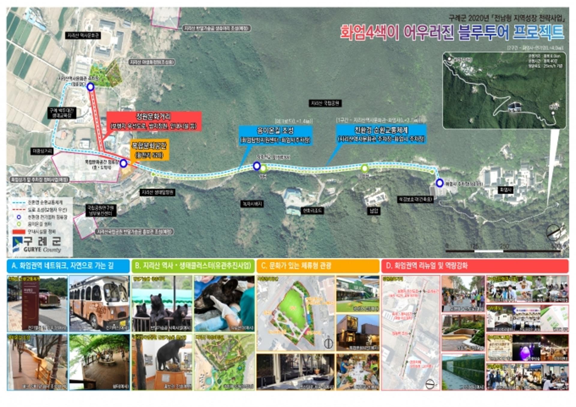 구례군, 화엄4색 블루투어 프로젝트 본격 추진