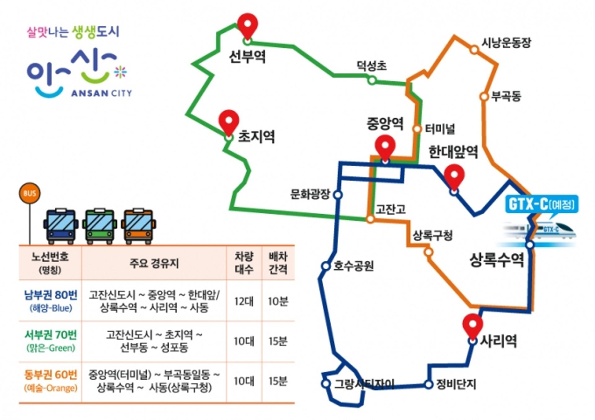 안산시, GTX-C 연계 동부권 순환버스 개통…'3개 노선 완전 개통'