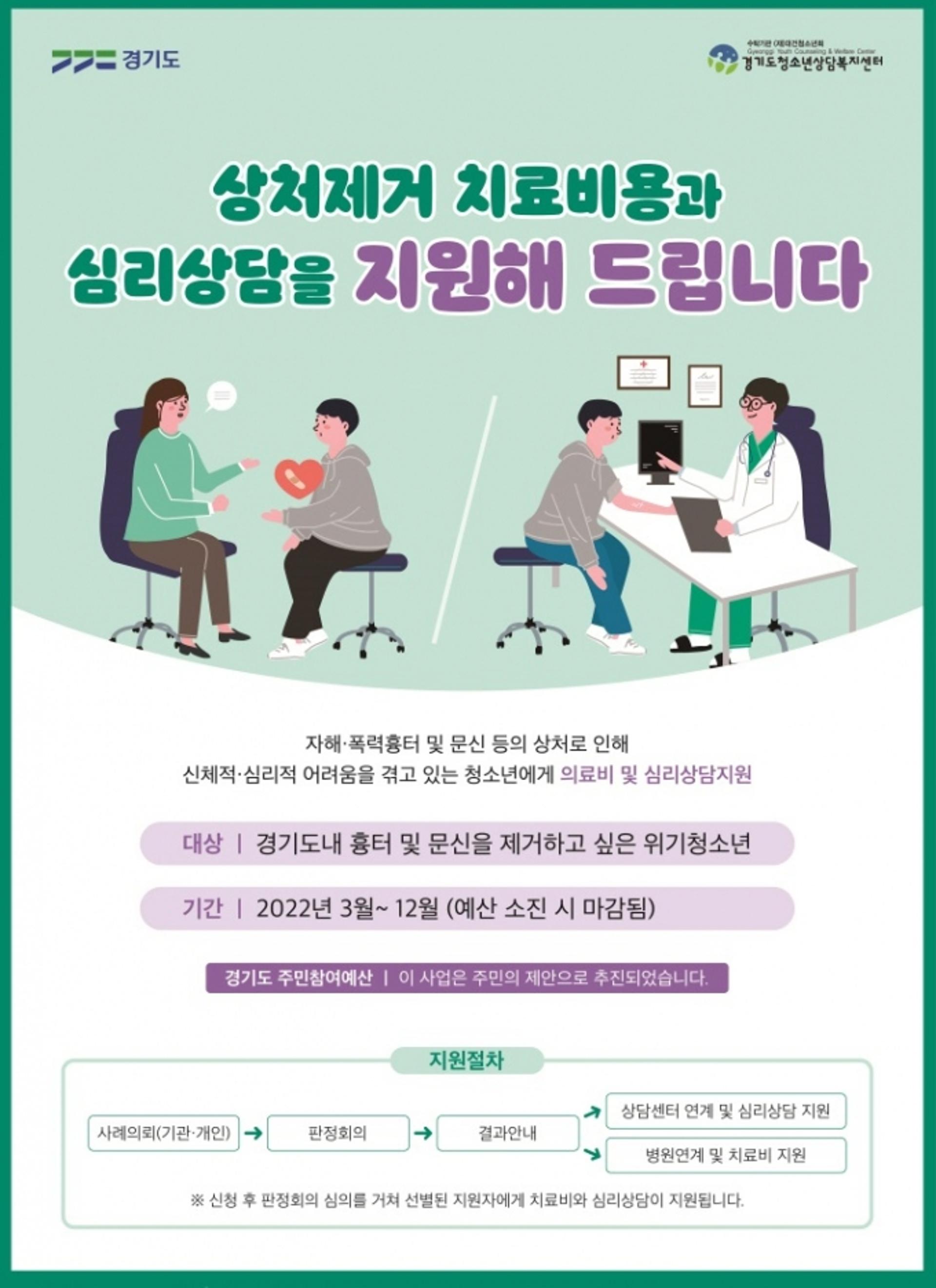 경기도, 위기청소년 흉터·문신 제거 지원…심리상담도 병행