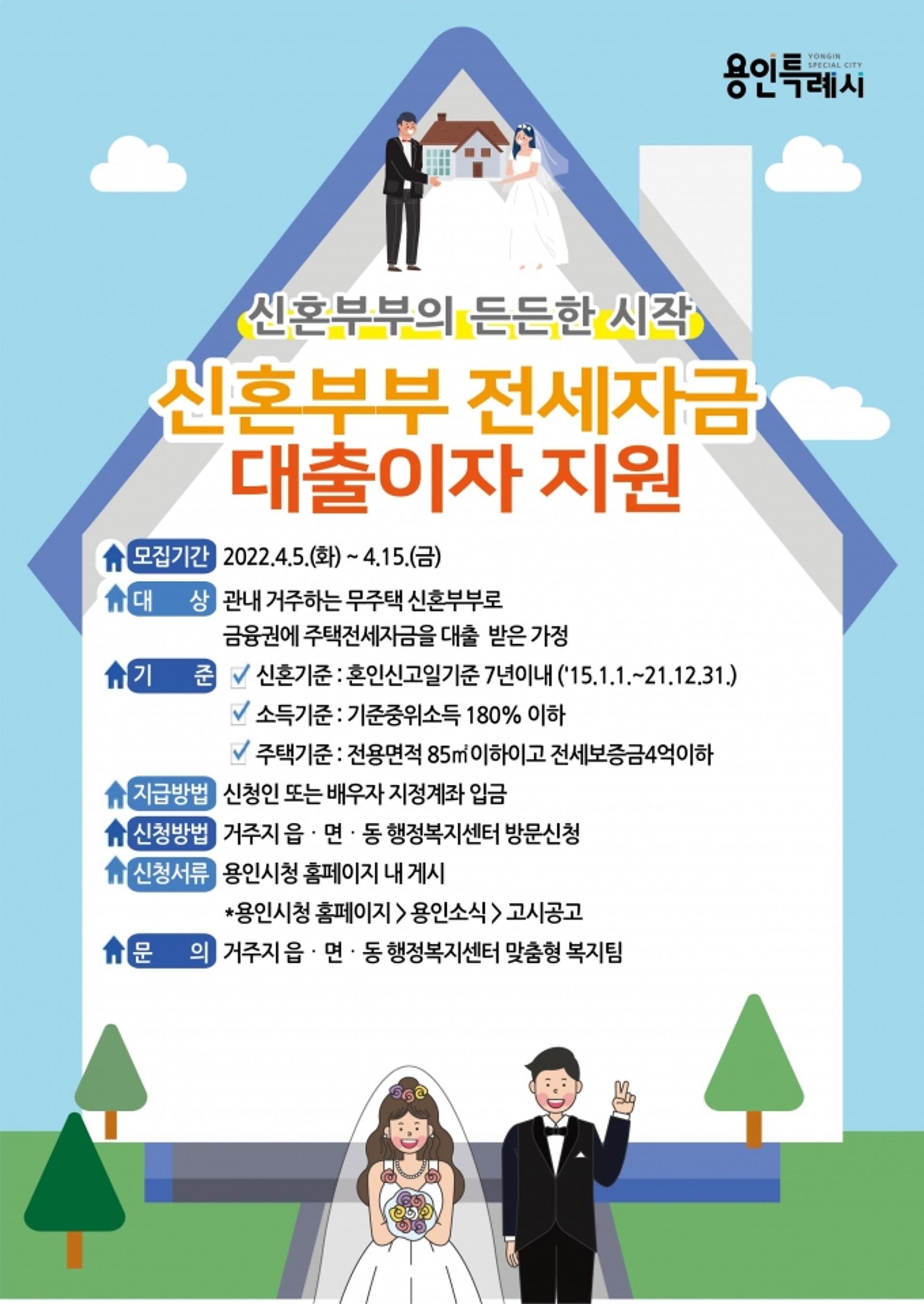 용인시, 신혼부부 전세자금 대출이자 지원…최대 100만원