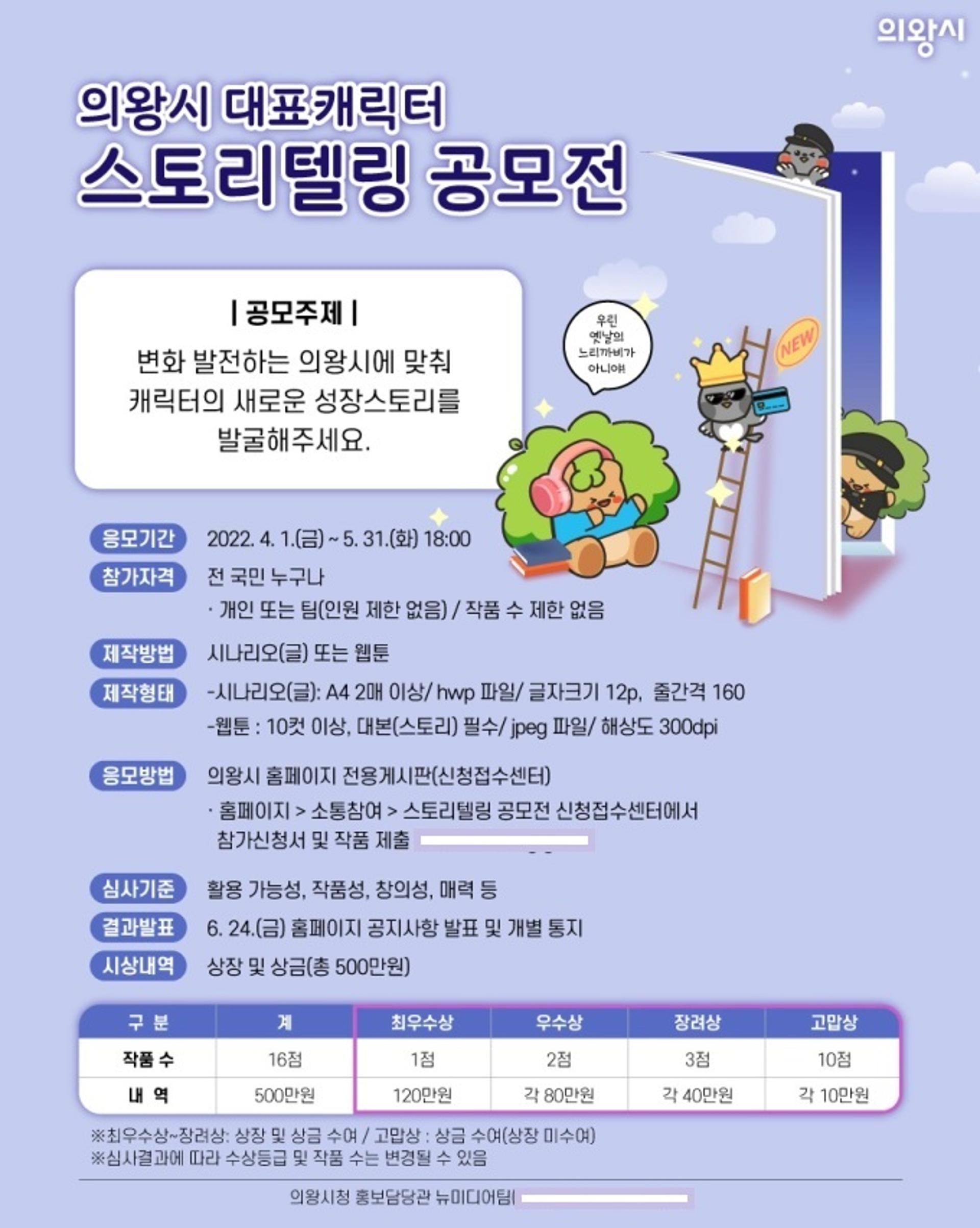 의왕시, 대표캐릭터 스토리텔링 공모…전국민 대상
