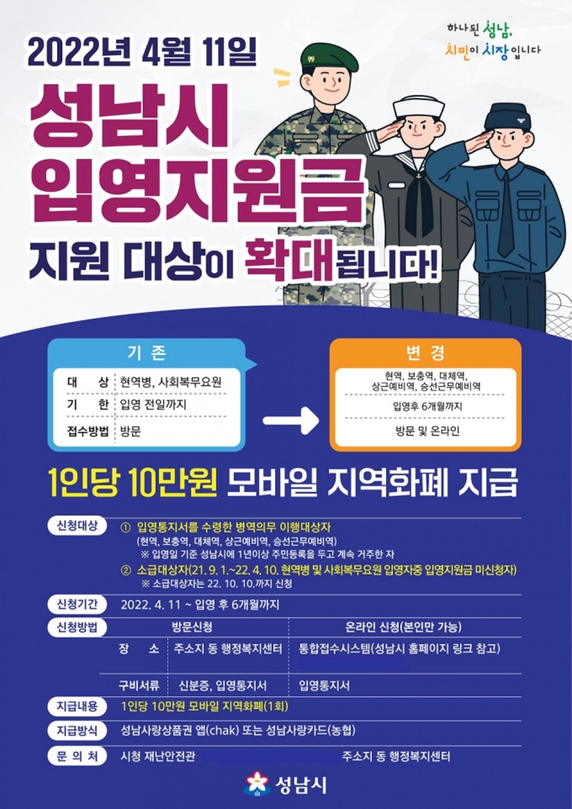 성남시, 입영지원금 모든 병역의무이행자로 대상 확대