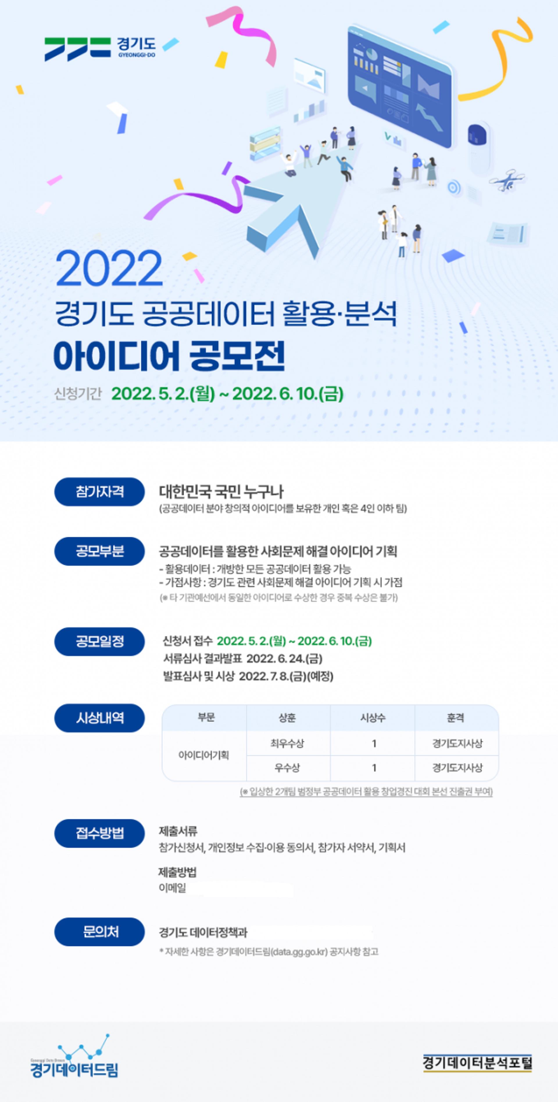 경기도, 공공데이터 활용·분석 아이디어 공모…사회문제 해결 모색