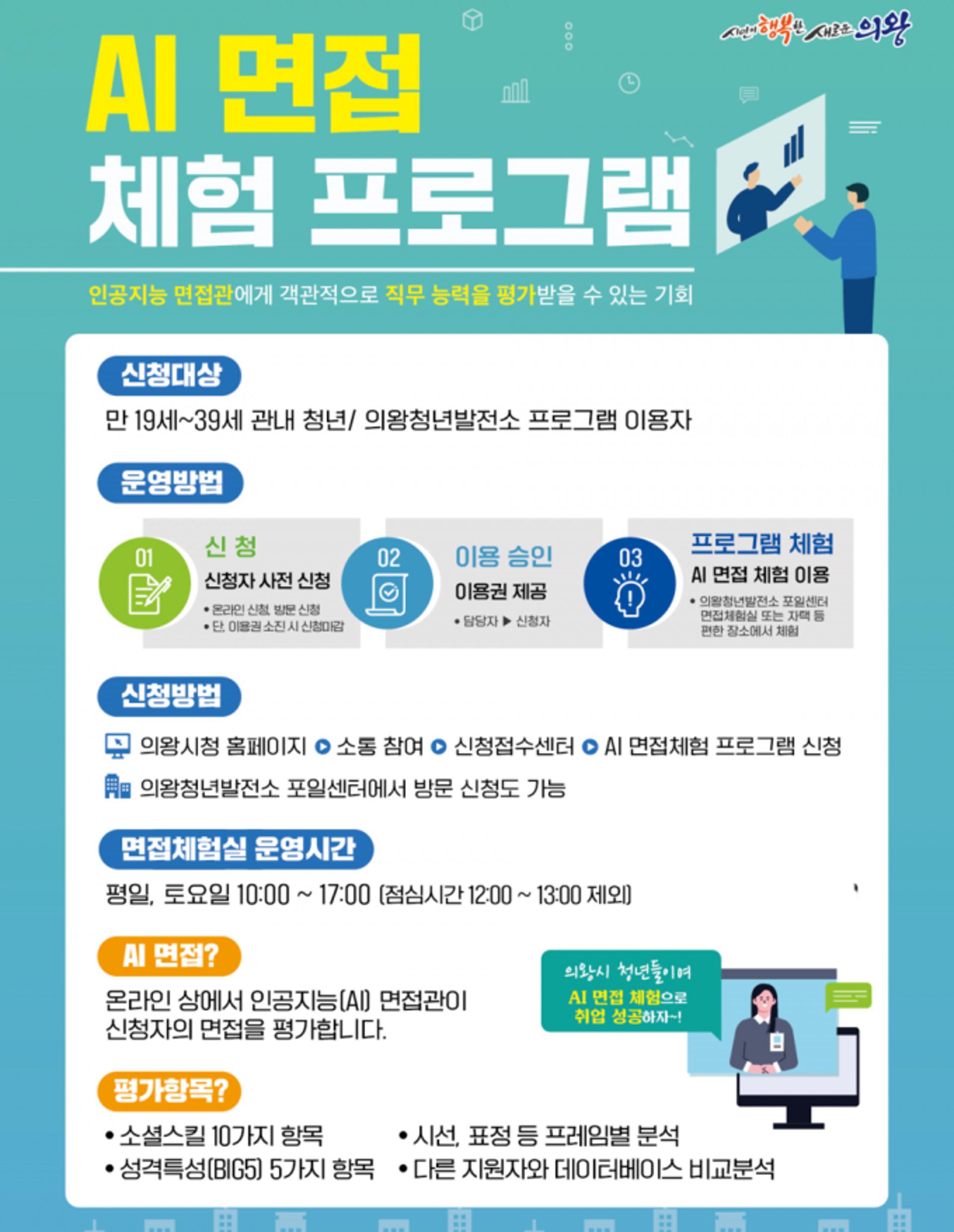 의왕시, 'AI 면접체험 프로그램' 운영…청년 구직자 대상